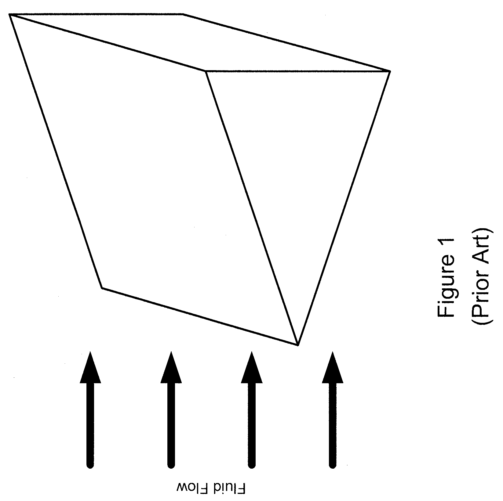 Vane device for a dynamic flow angle measurement