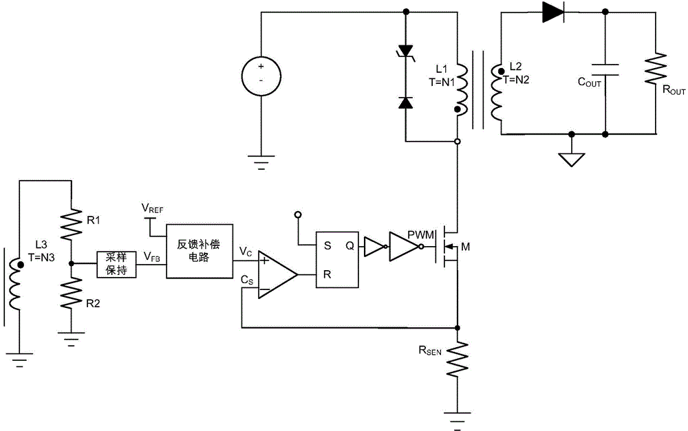 Feedback compensation circuit based on variable zero and switching power supply applying same