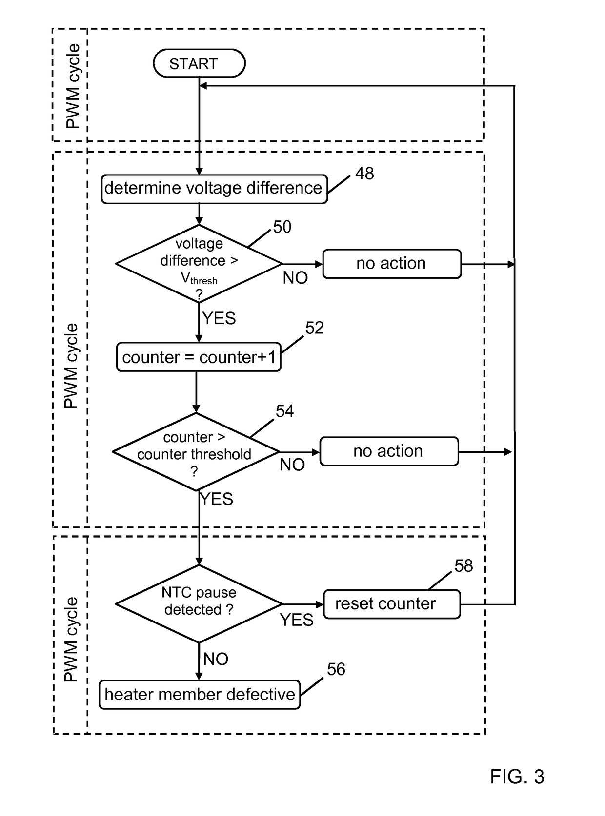 Capacitive vehicle seat occupancy detection system with detection of vehicle seat heater member interruption