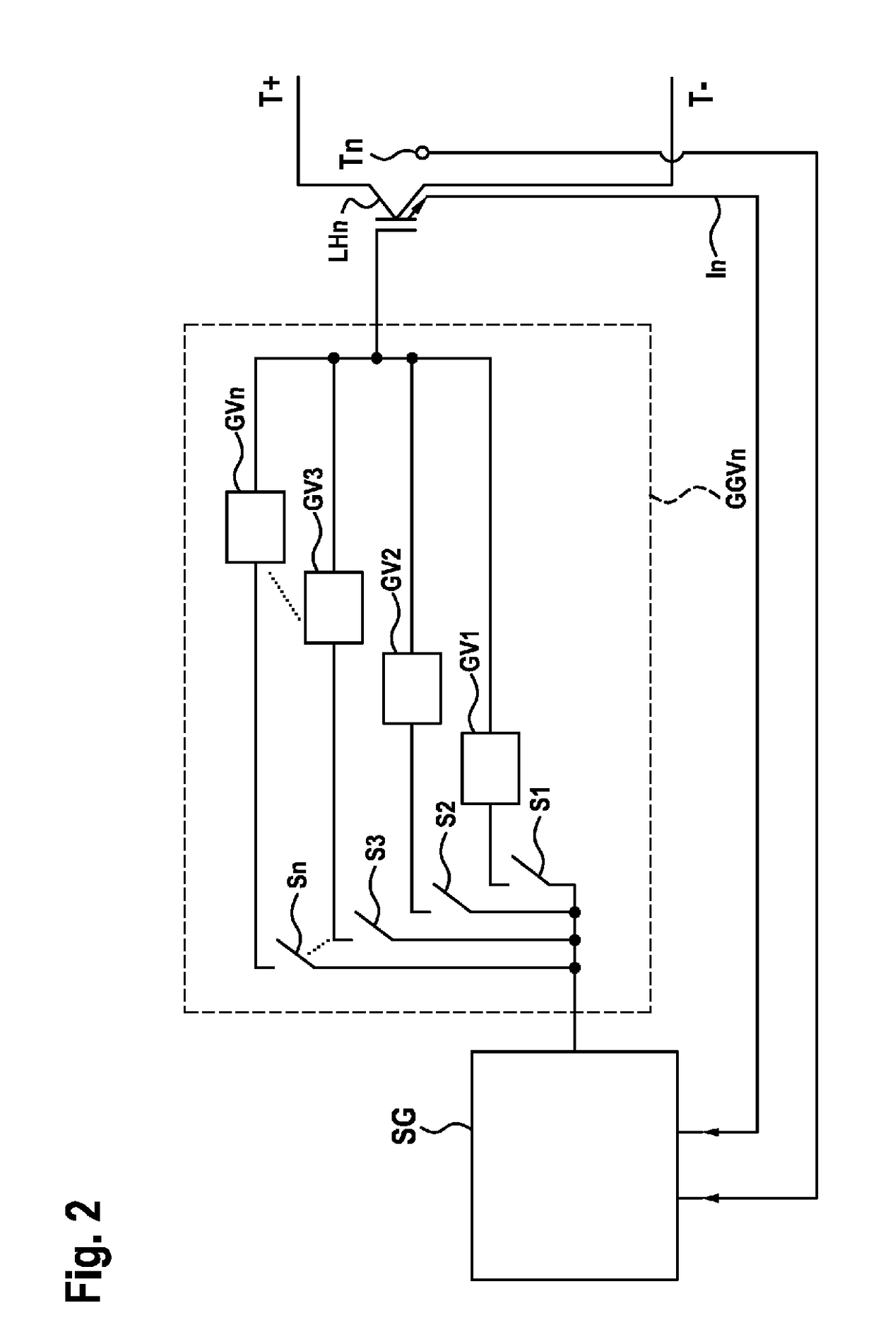 Method and device for operating power semiconductor switches connected in parallel