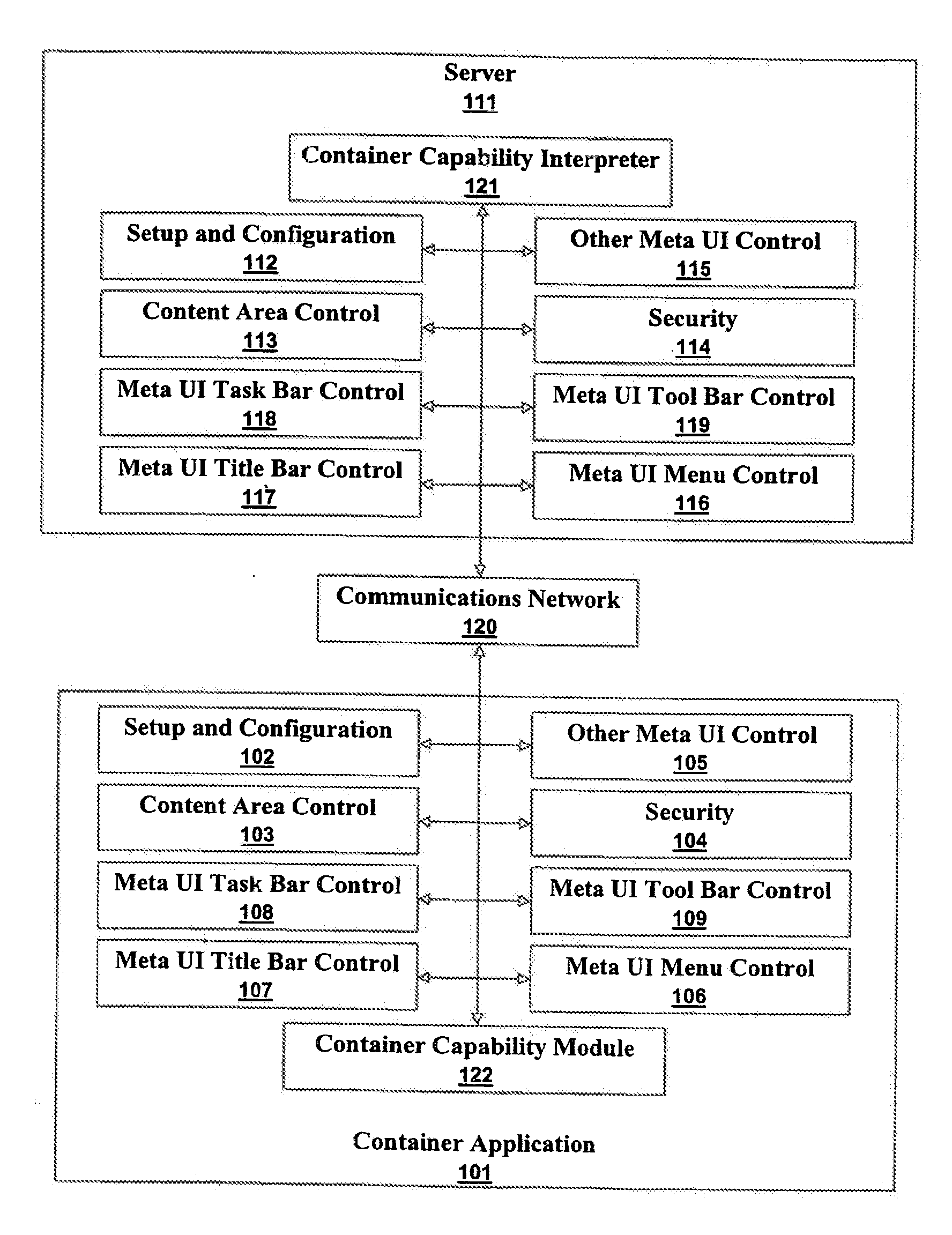 Container Interrupt Services