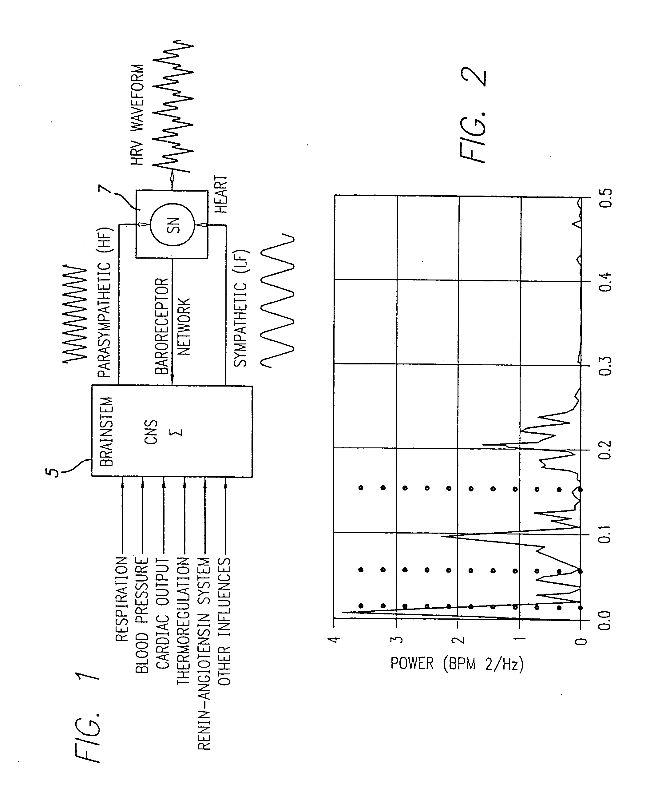 Method and apparatus for facilitating physiological coherence and autonomic balance