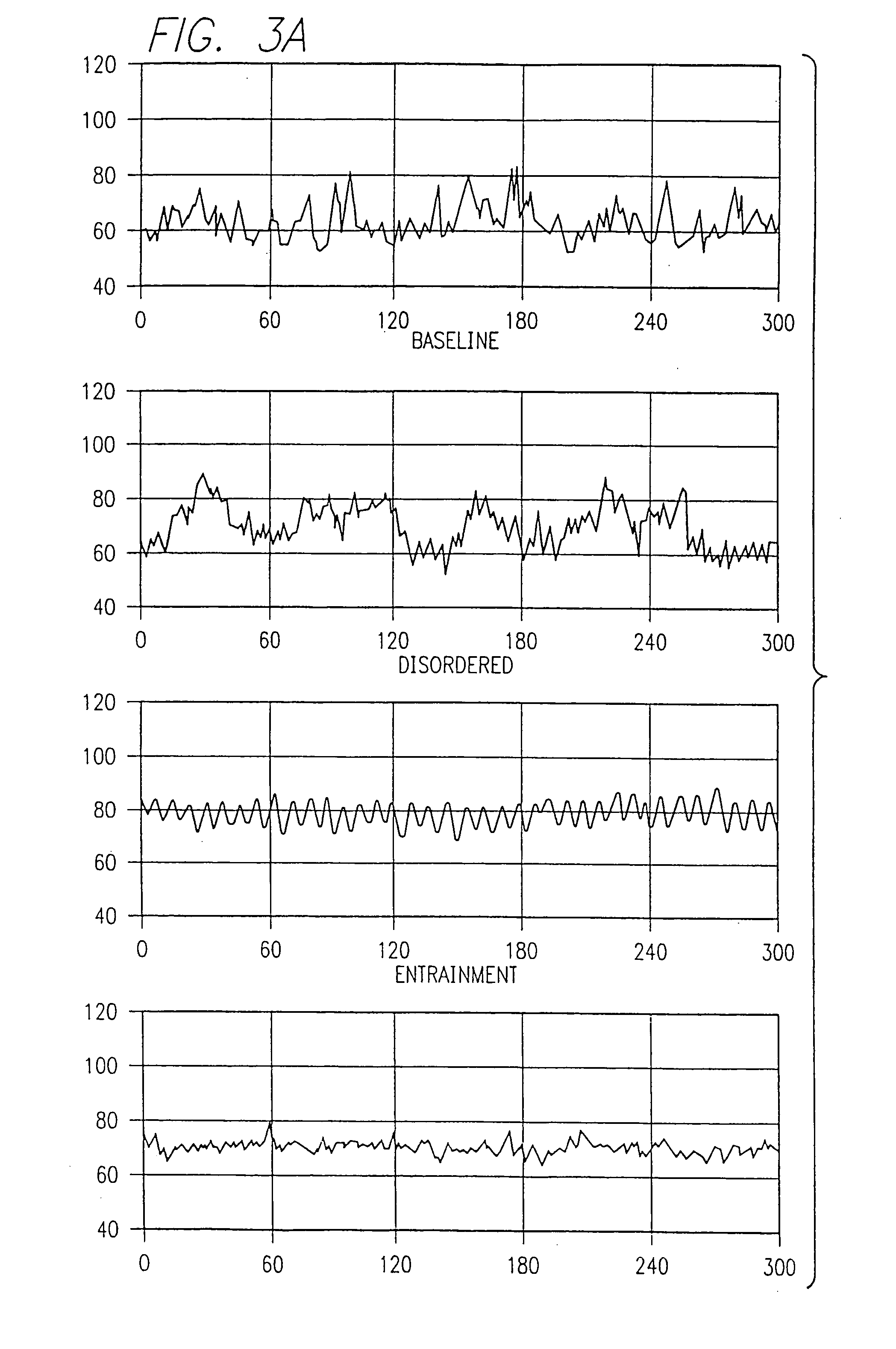 Method and apparatus for facilitating physiological coherence and autonomic balance
