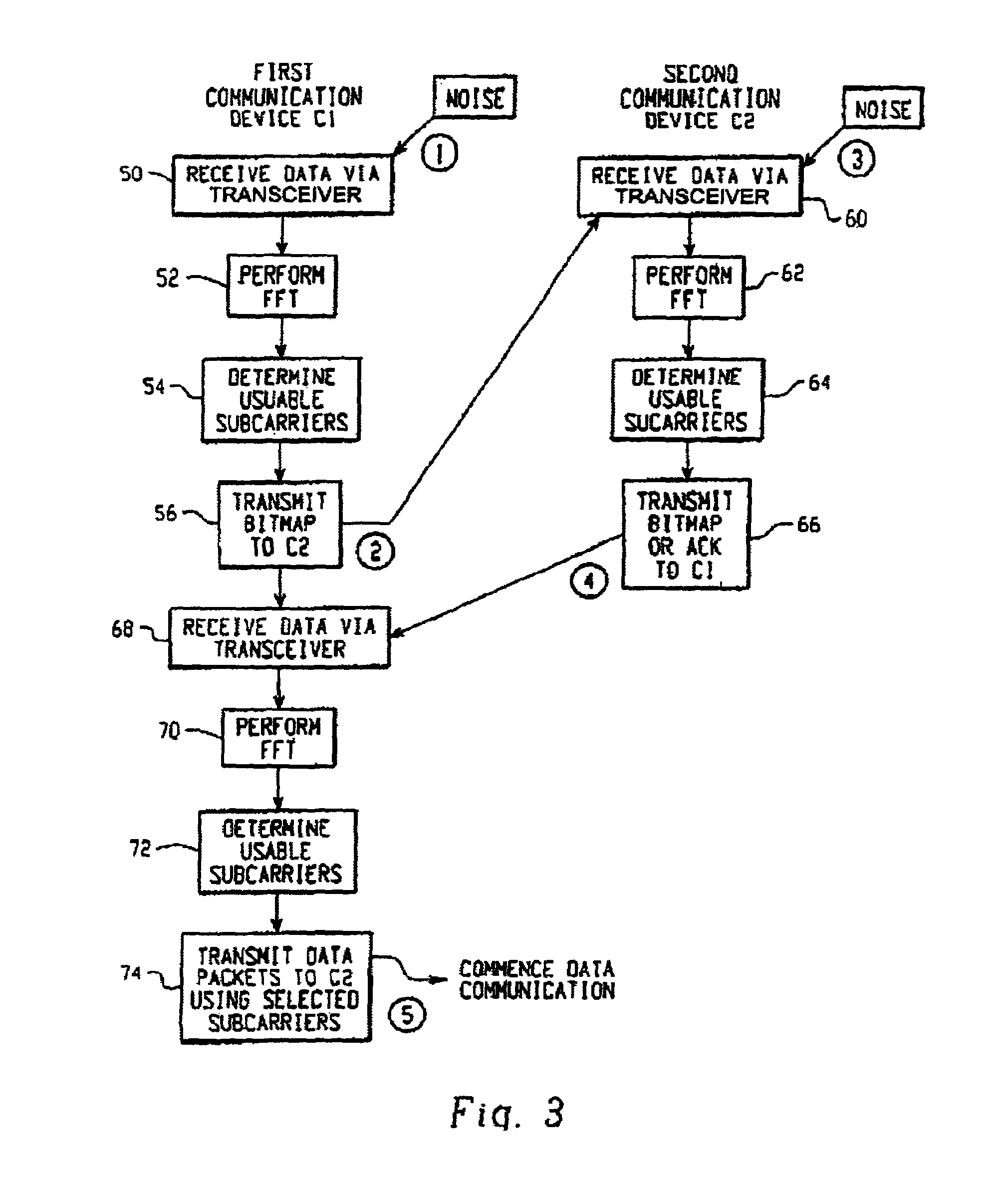 Adaptive control system for interference rejections in a wireless communications system