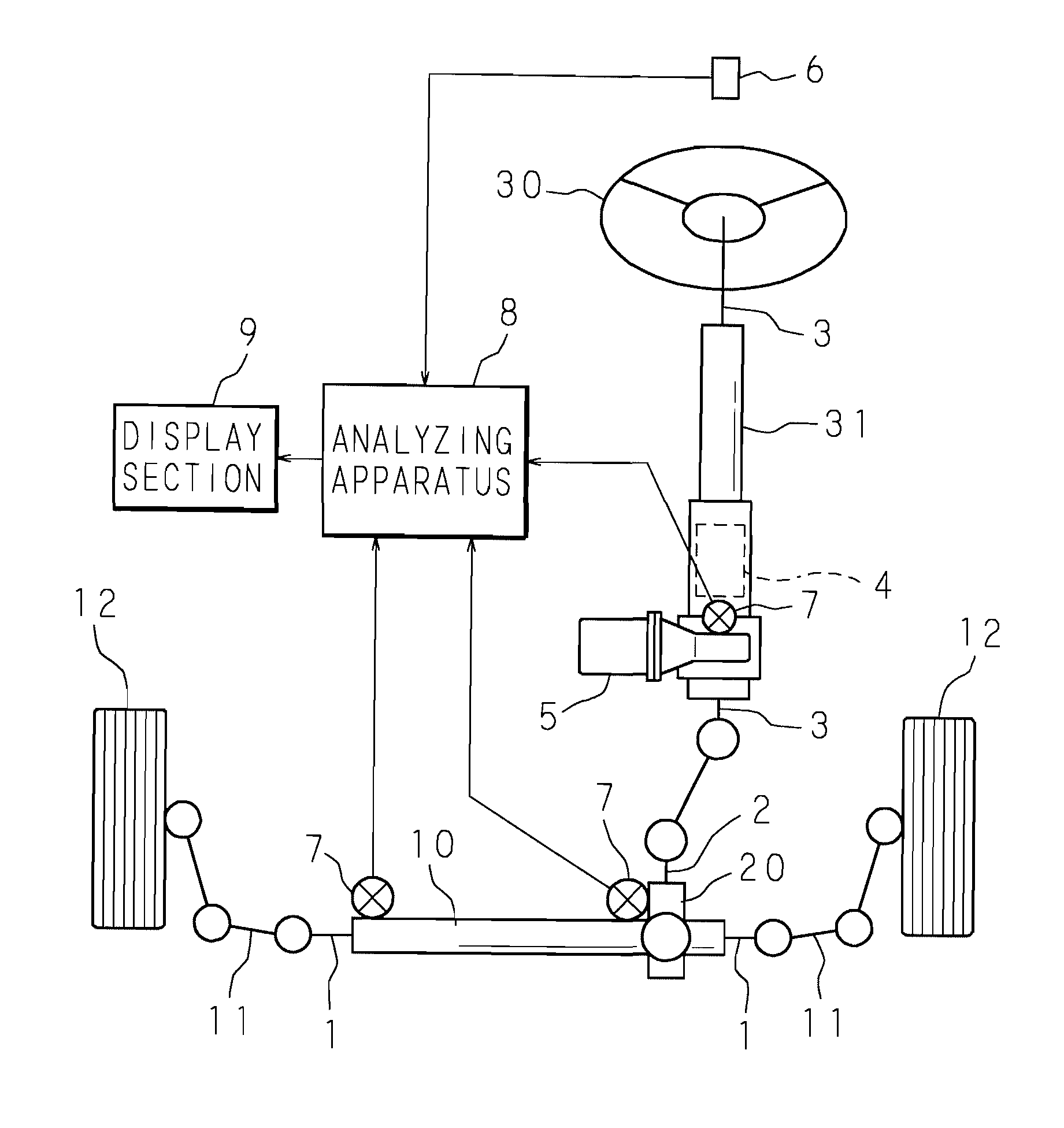 Analysis method for sound or vibration and analyzing apparatus for sound or vibration