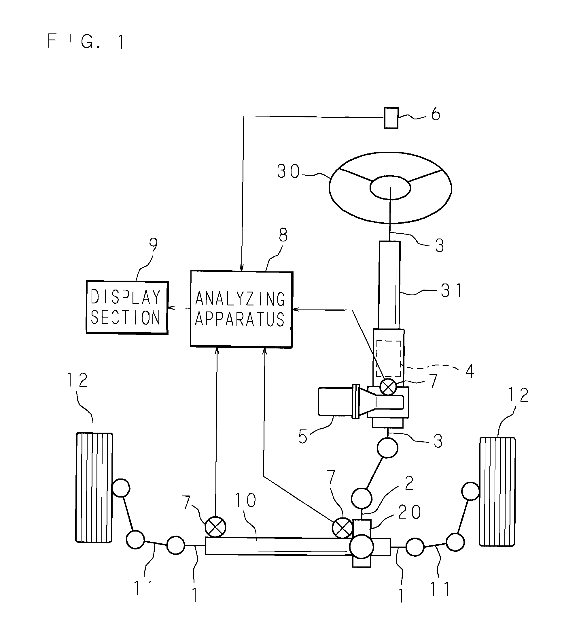 Analysis method for sound or vibration and analyzing apparatus for sound or vibration