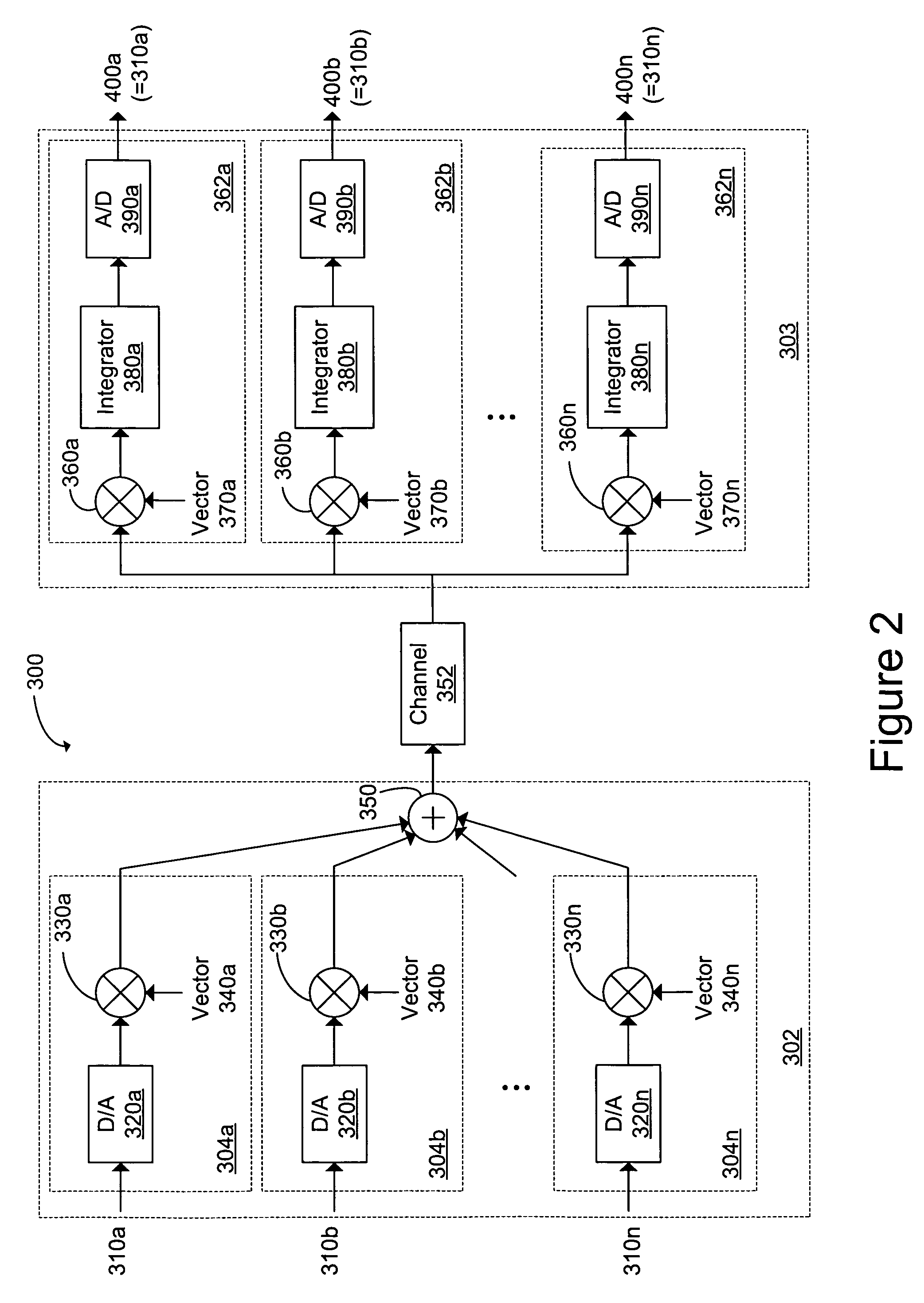 Approximate bit-loading for data transmission over frequency-selective channels