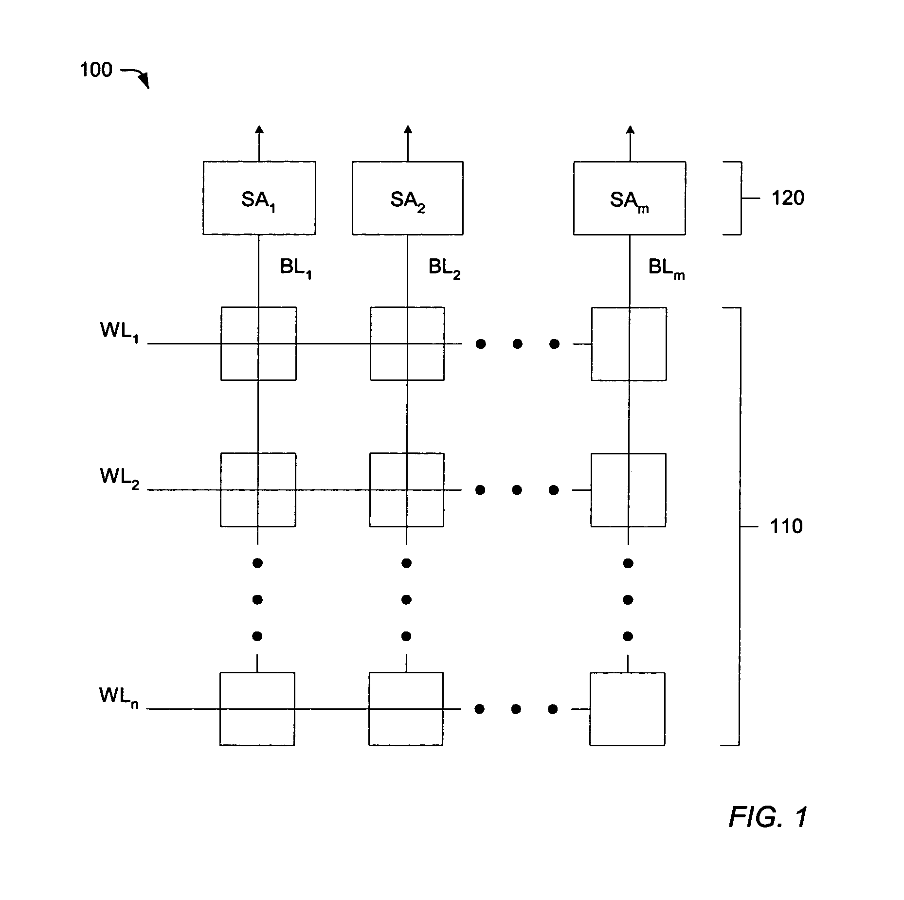 Sense amplifier with dual cascode transistors and improved noise margin