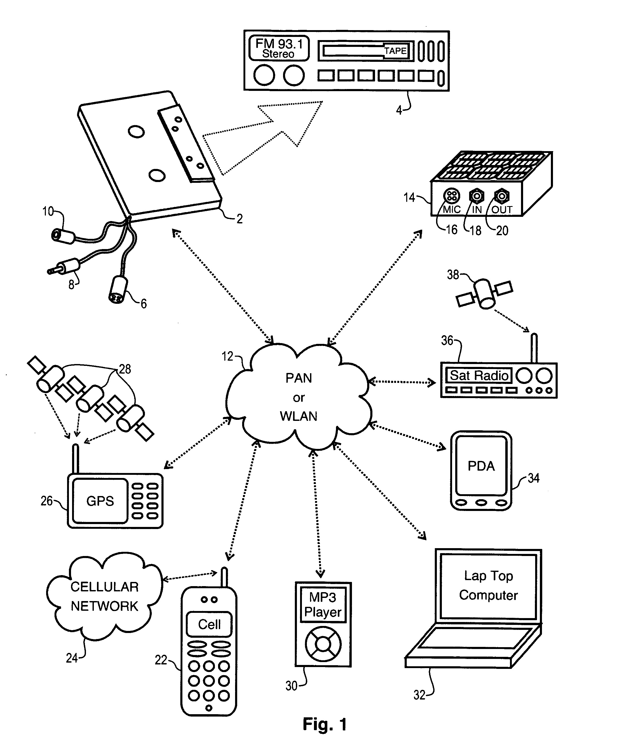 Network interface cassette adapter and method