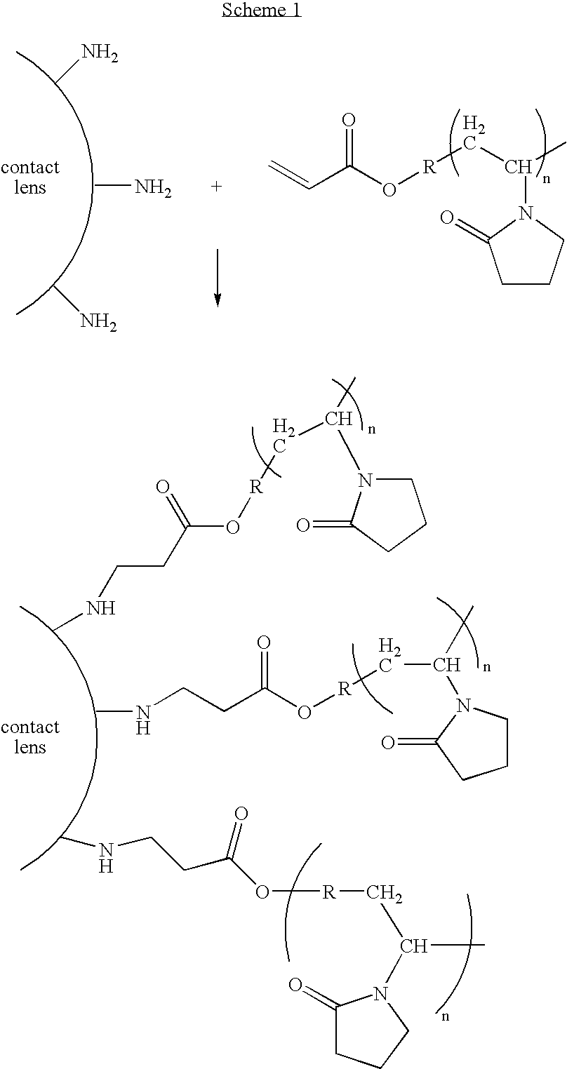Modification of surfaces of polymeric articles by Michael addition reaction
