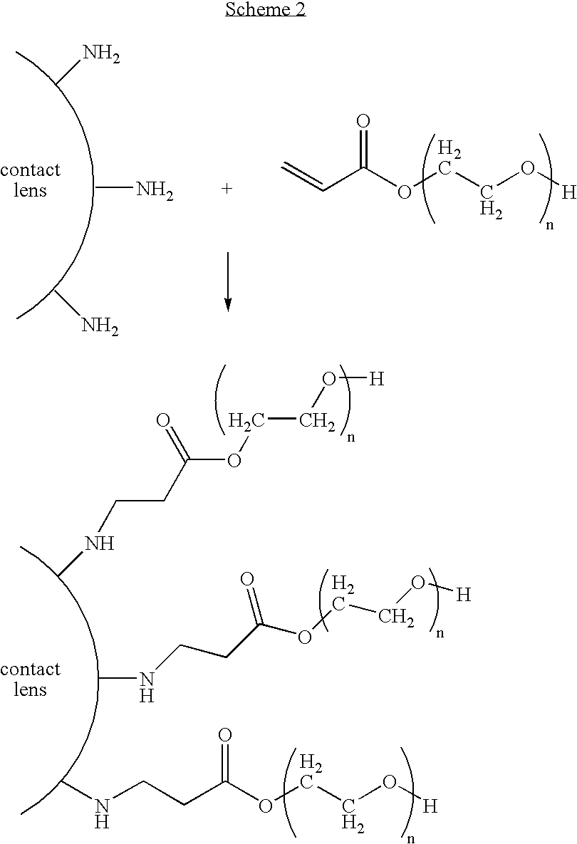 Modification of surfaces of polymeric articles by Michael addition reaction