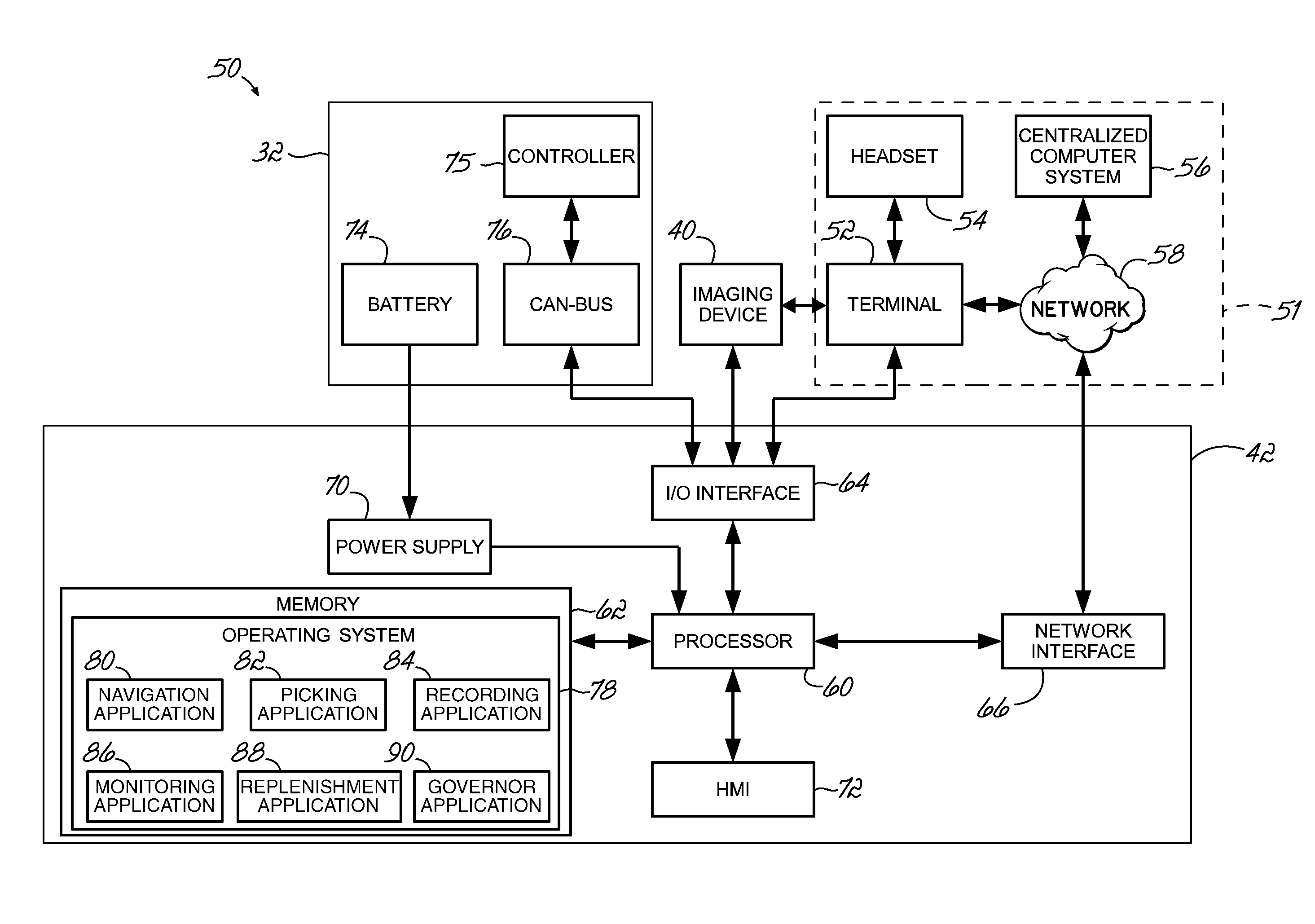 Warehouse vehicle navigation system and method
