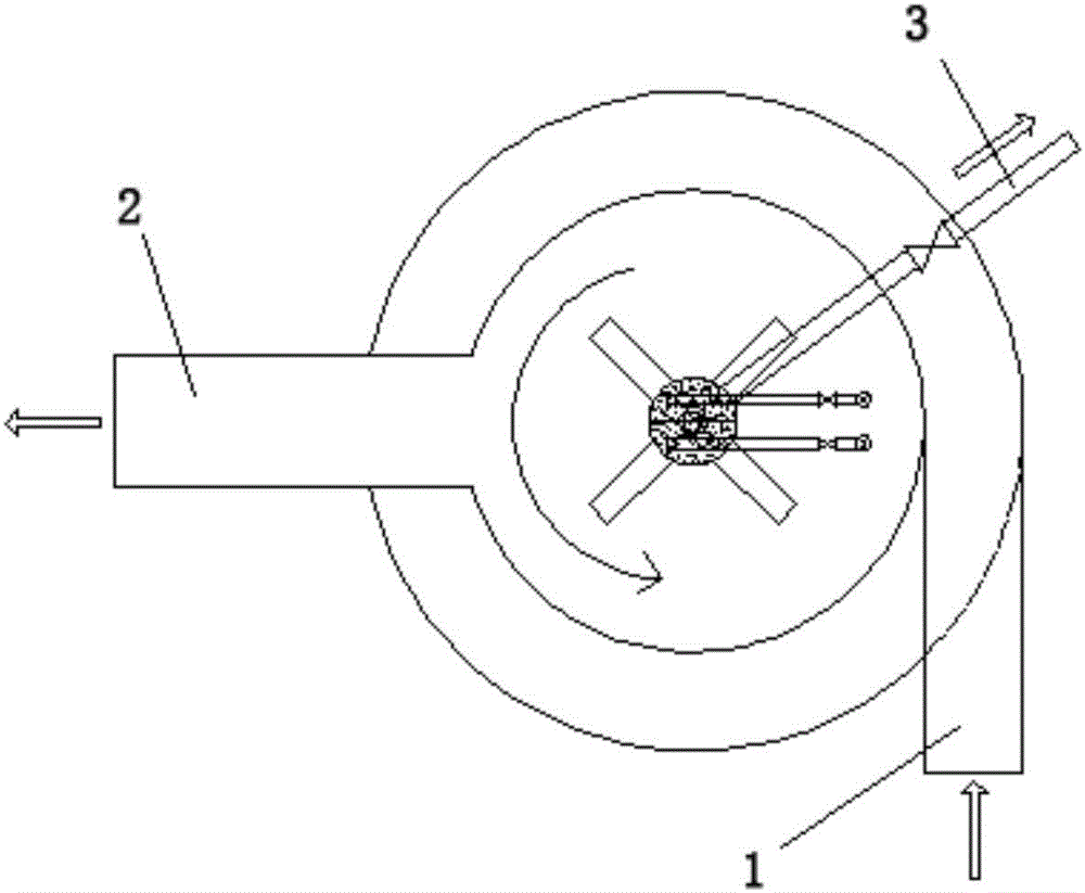 Rotating sand settling device and technology