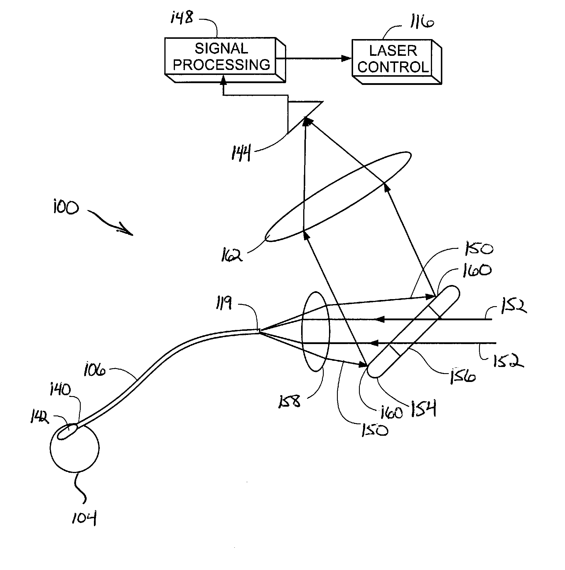 Fiber Damage Detection and Protection Device