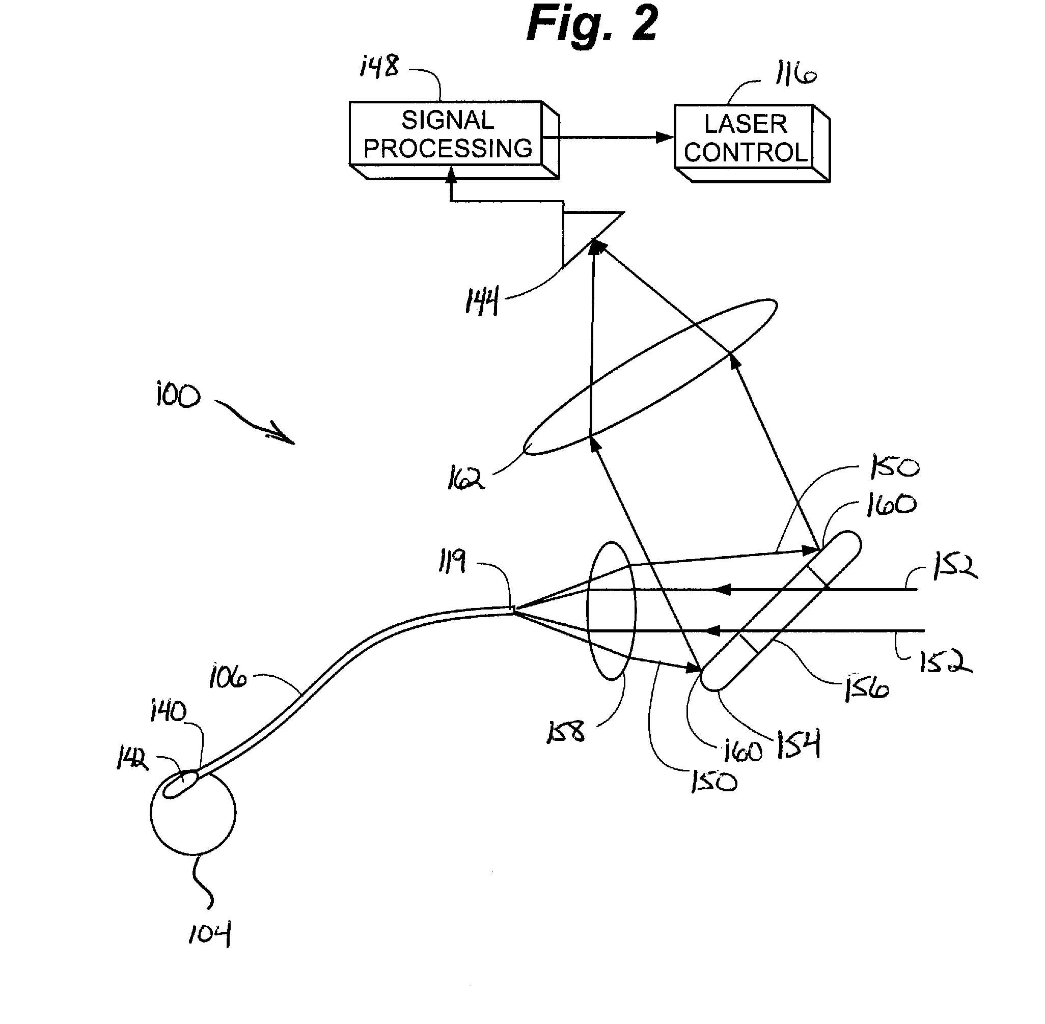 Fiber Damage Detection and Protection Device