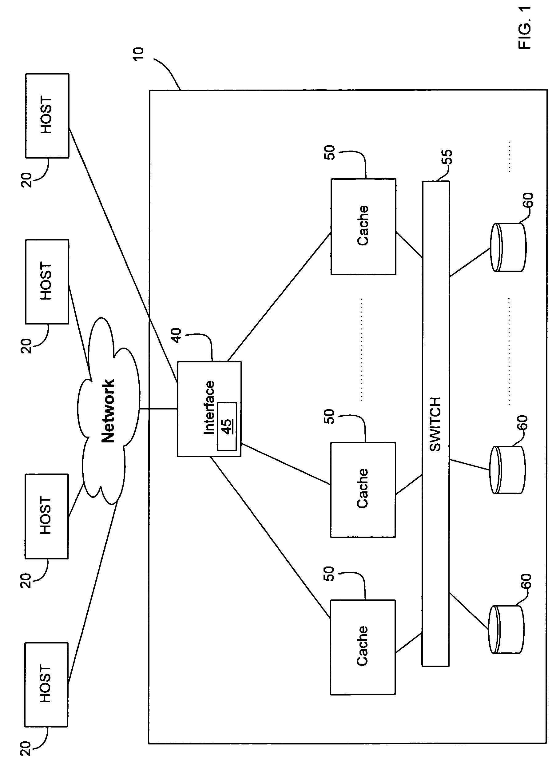 Method, system and circuit for efficiently managing a cache storage device