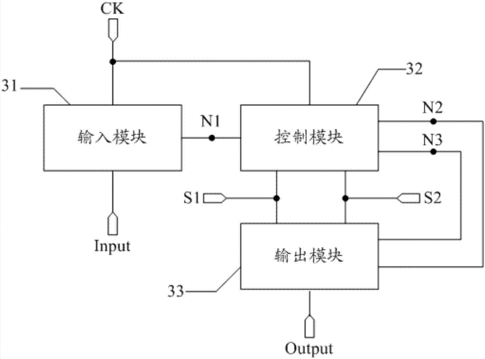 Light emitting control circuit and driving method thereof, display panel and display device