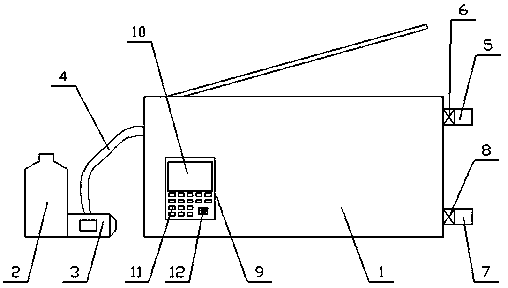 Internet-of-Things-based intelligent aeration pool for biological treatment of wastewater