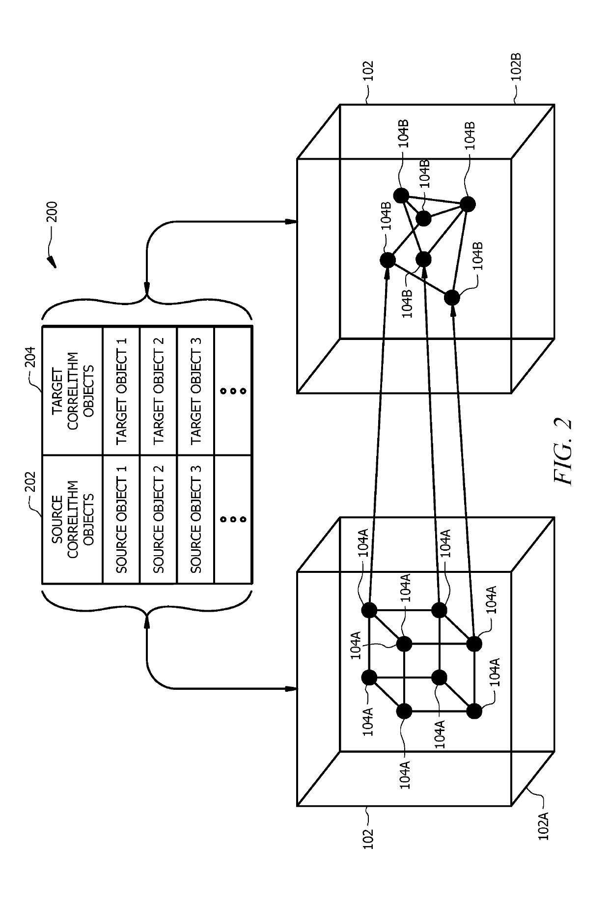 Computer architecture for emulating a correlithm object processing system that uses multiple correlithm objects in a distributed node network