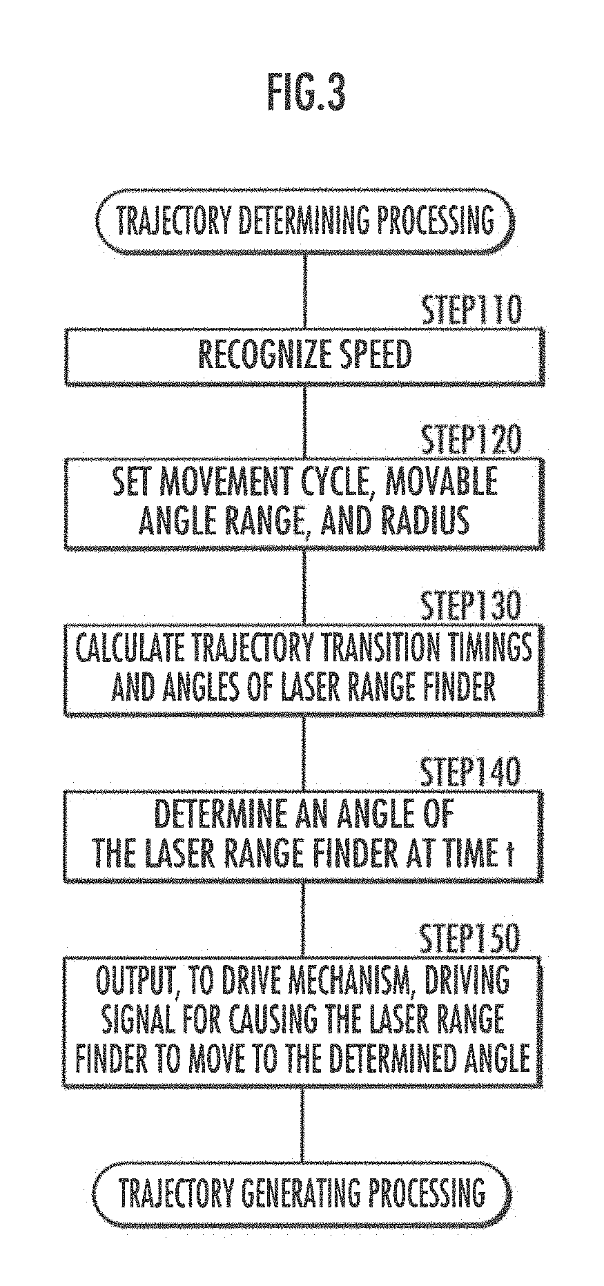 Sensing system and sensing method