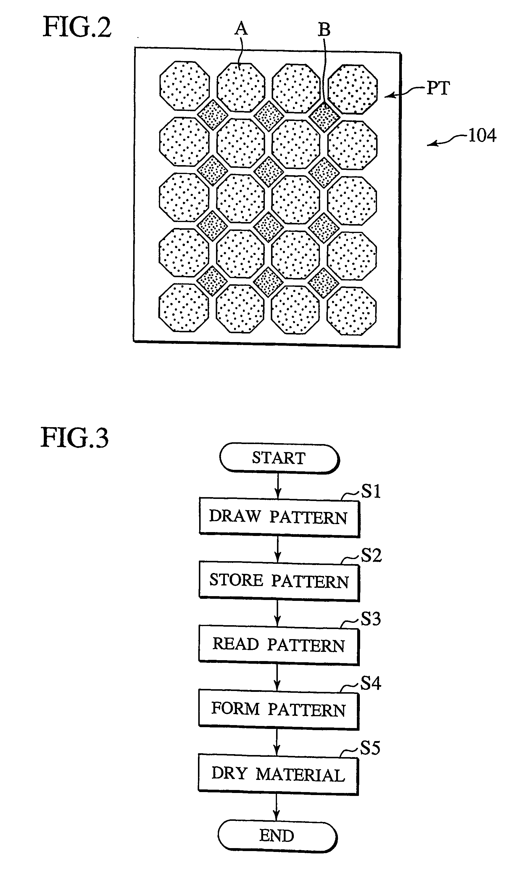 Method of manufacturing secondary battery electrode, apparatus for manufacturing the same and secondary battery electrode