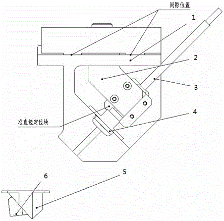 A zero sensor adjustment device and method