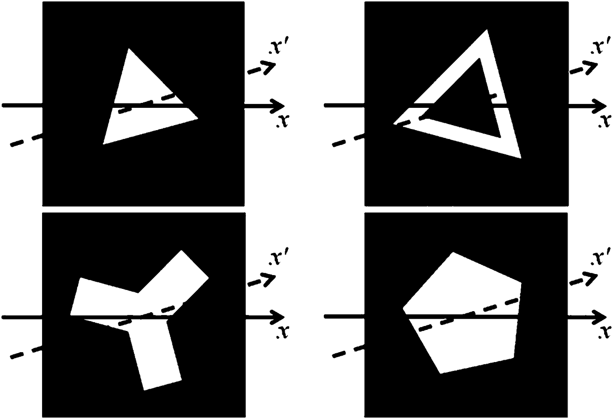 Non-linear phase gradient metasurface based on rotation crystal direction