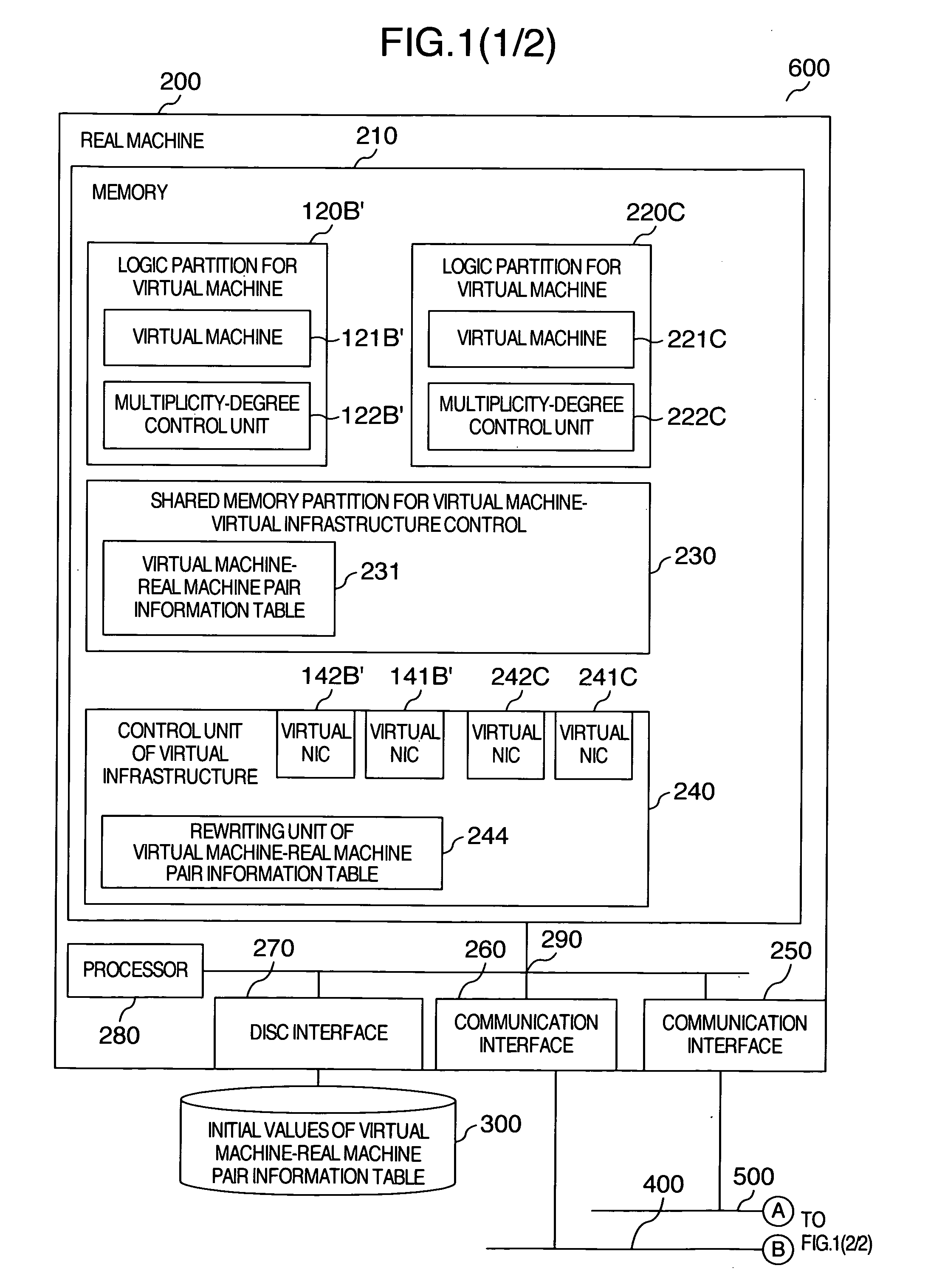 Computer system and communication control method