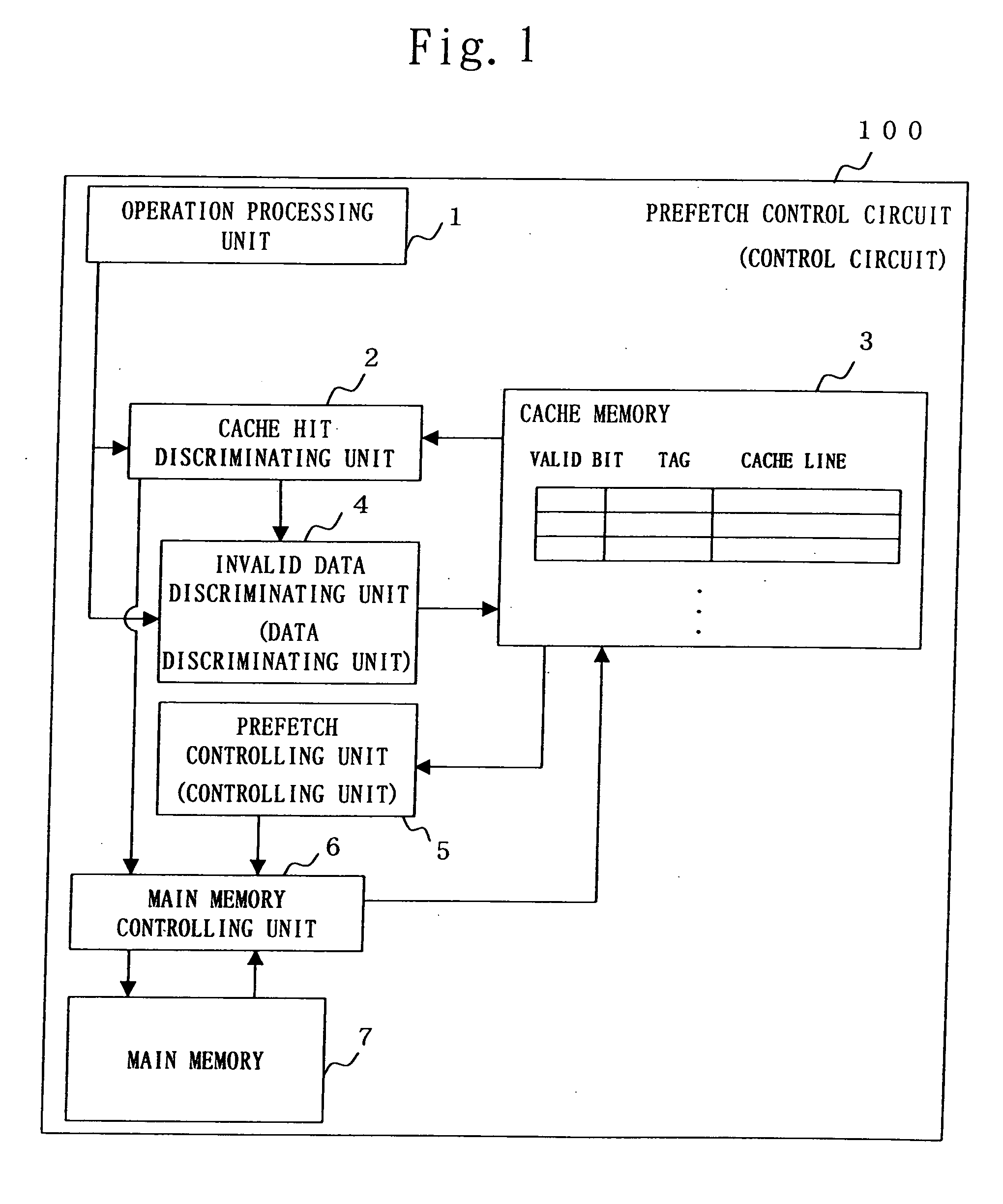 Control circuit and control method