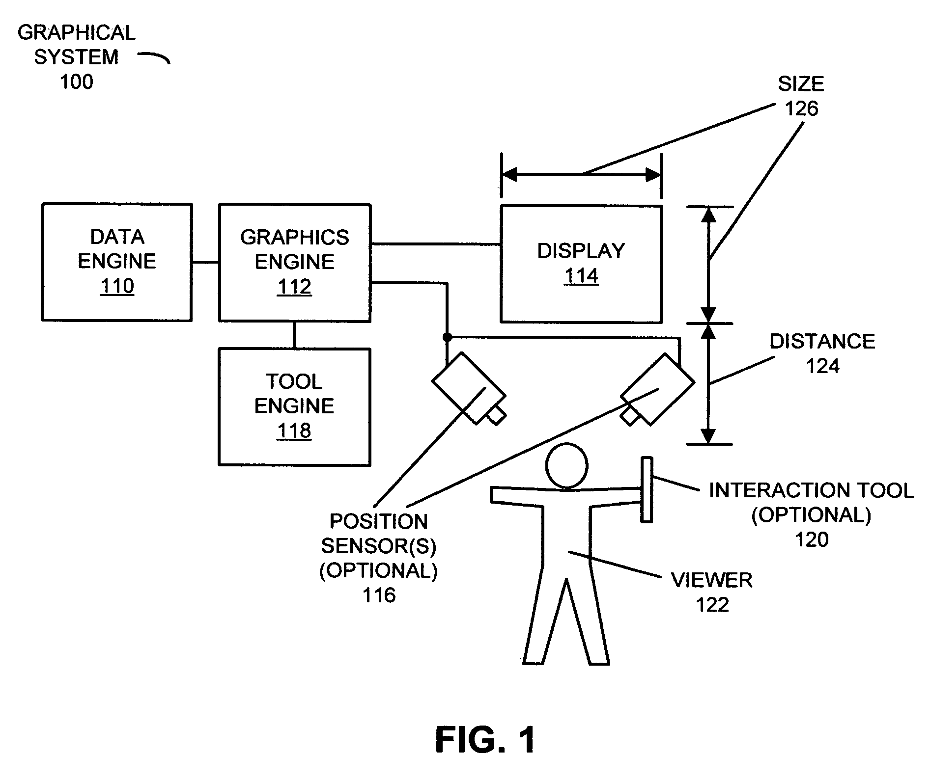 Graphical system with enhanced stereopsis