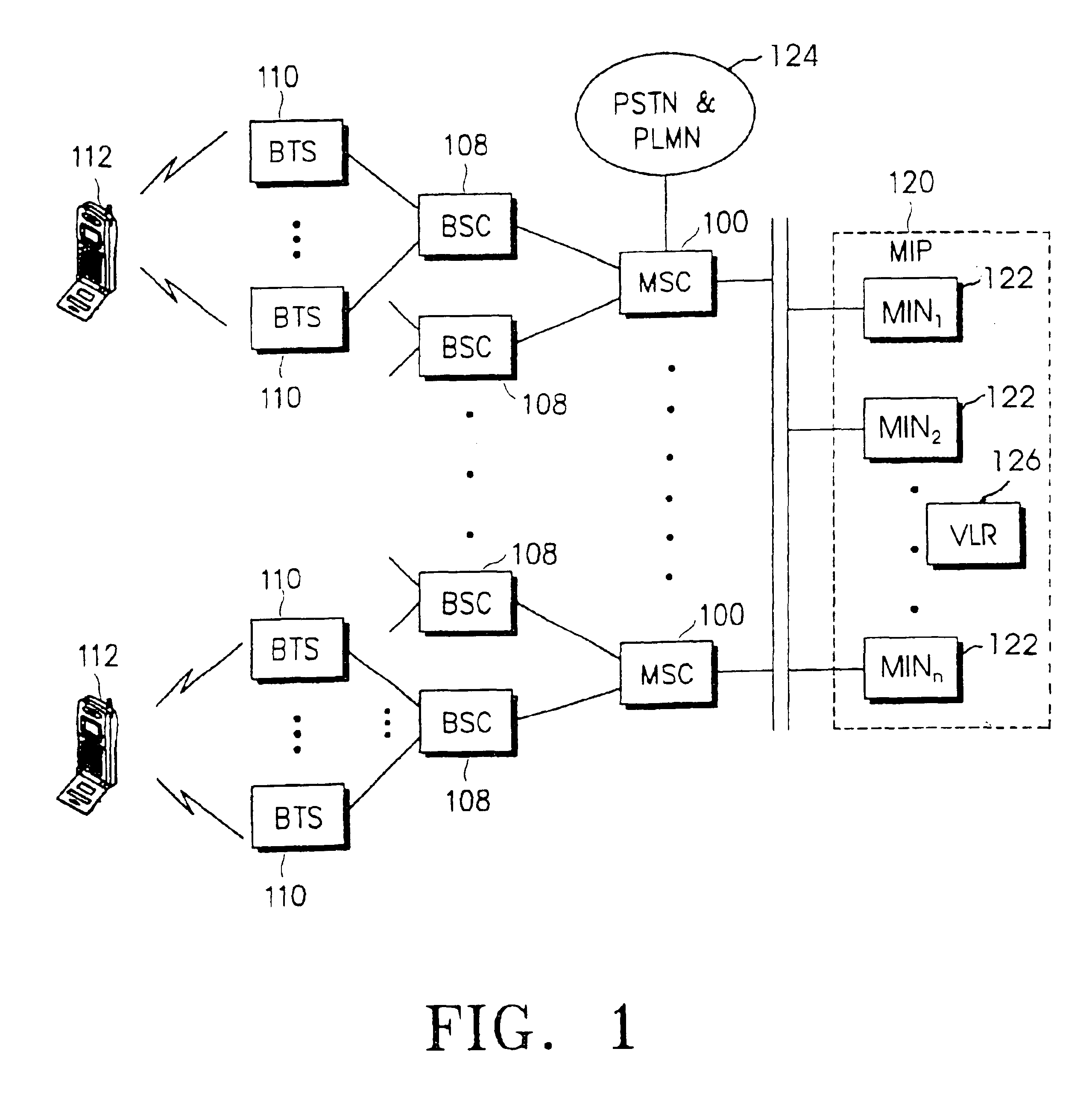 Call distribution method in a mobile switching system