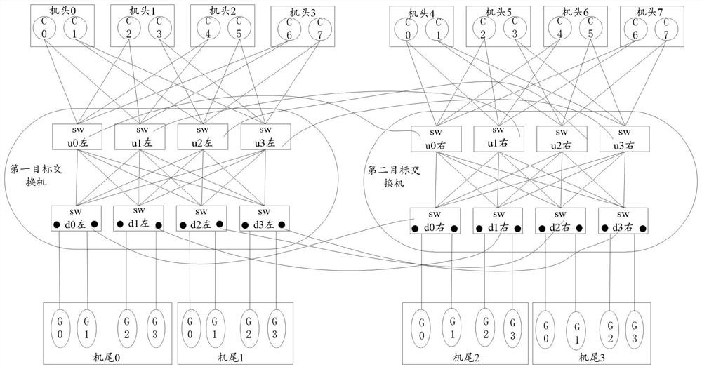 Equipment connection method and device, and equipment connection chip