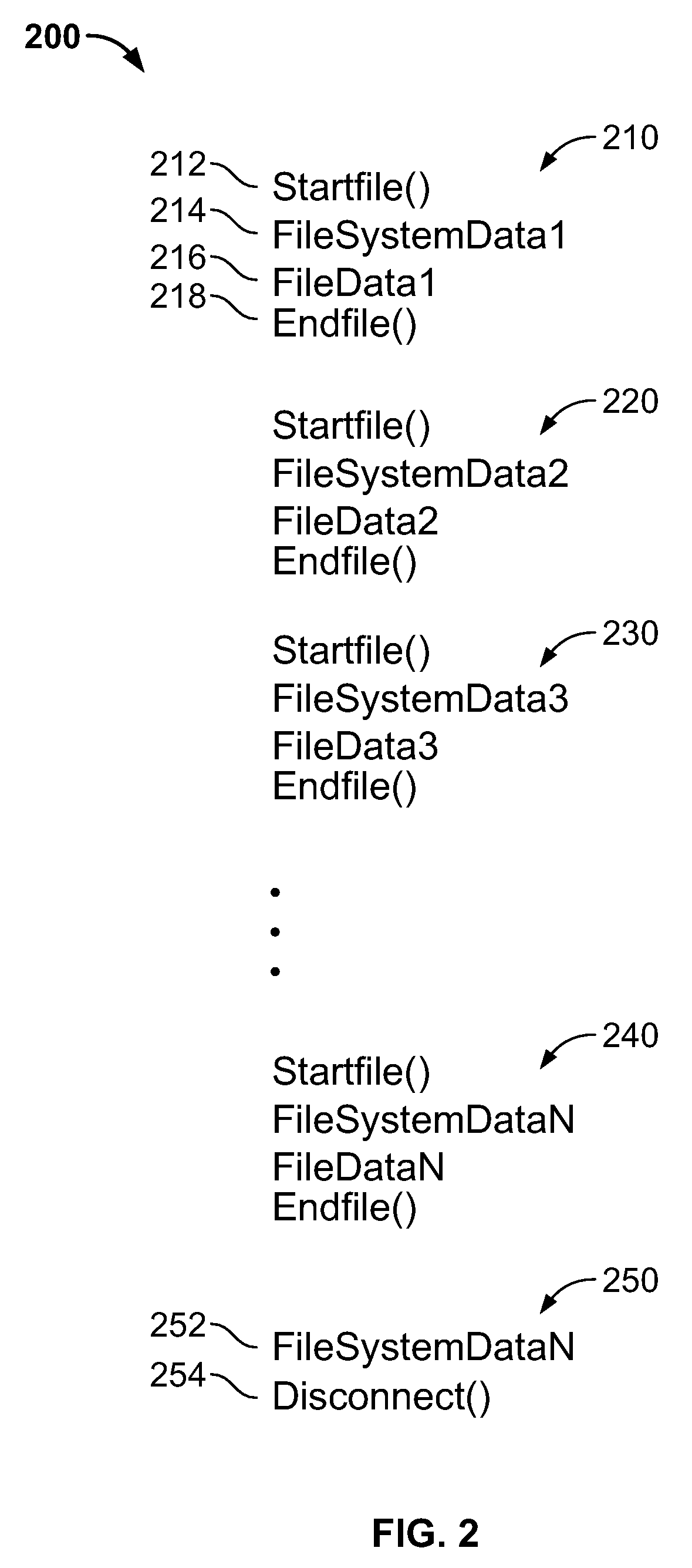 Systems and methods for sideband communication between device and host to minimize file corruption