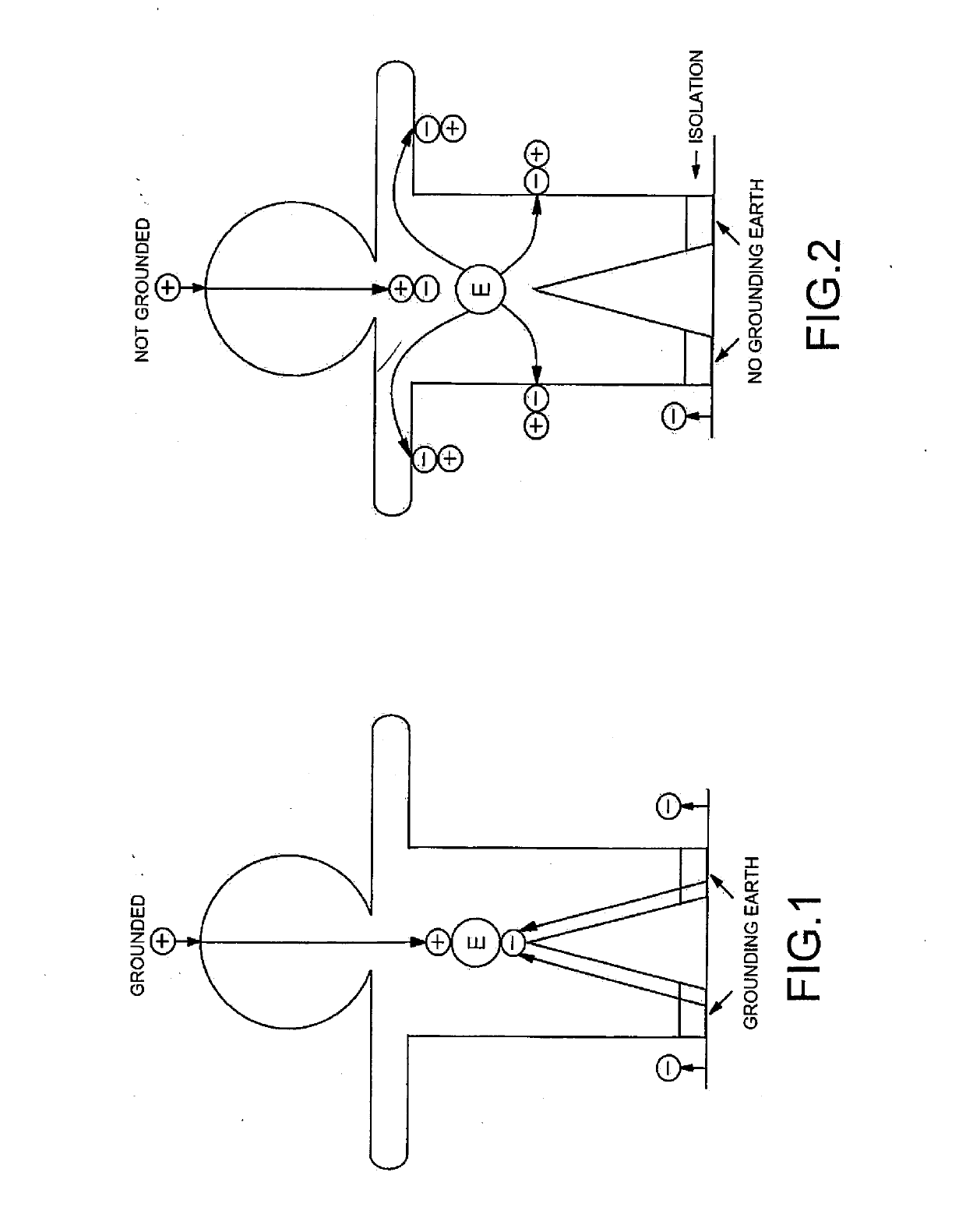 Shoe With Electrostatic and Endogenous Current Conducting Insert