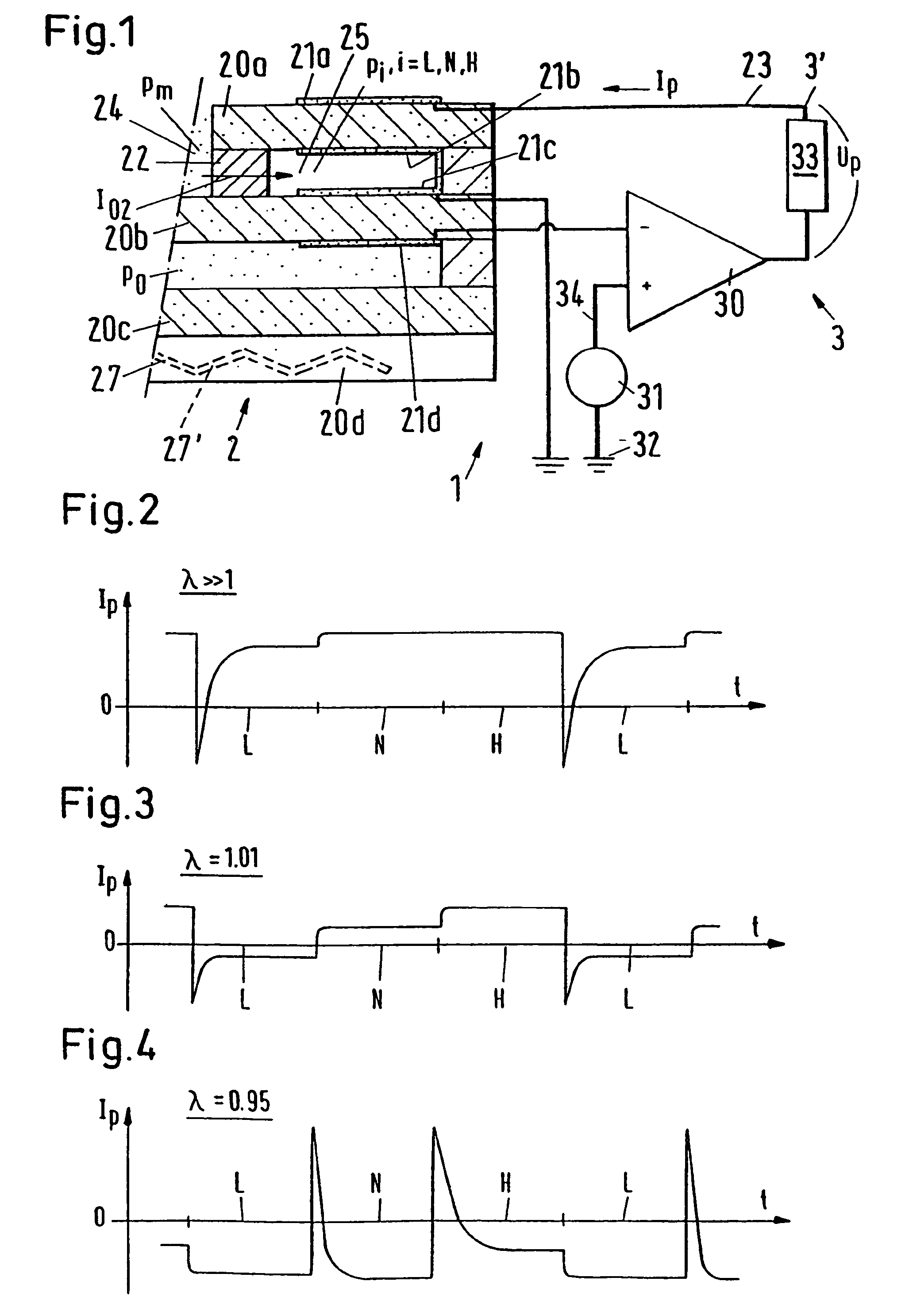 Measuring method for monitoring residual oxygen in an exhaust gas