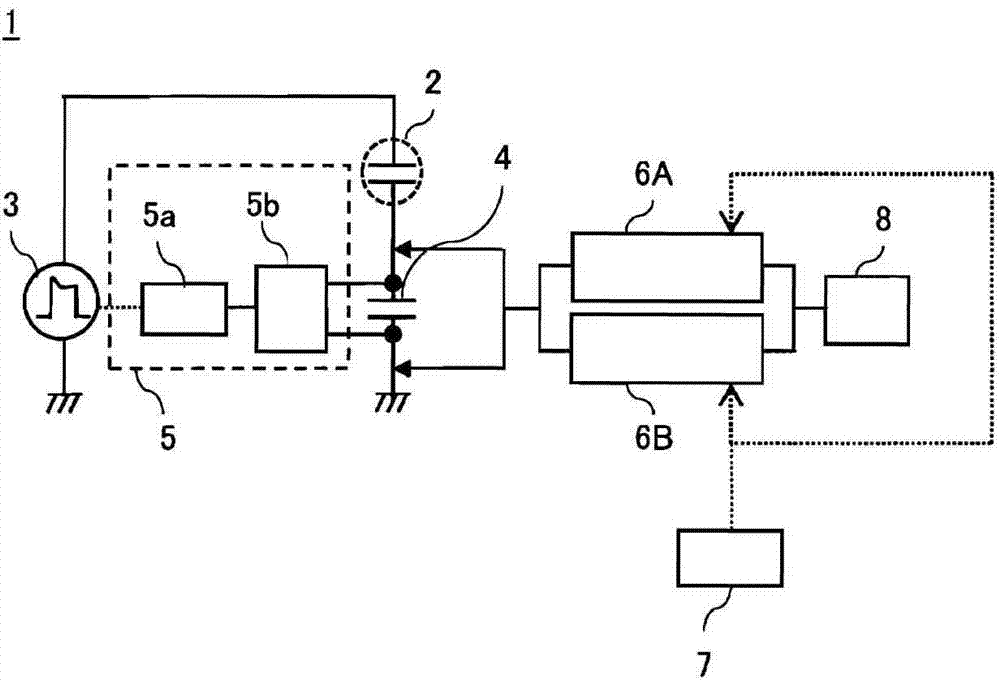 Discharge charge amount measuring method and device