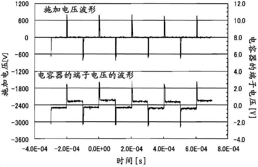 Discharge charge amount measuring method and device