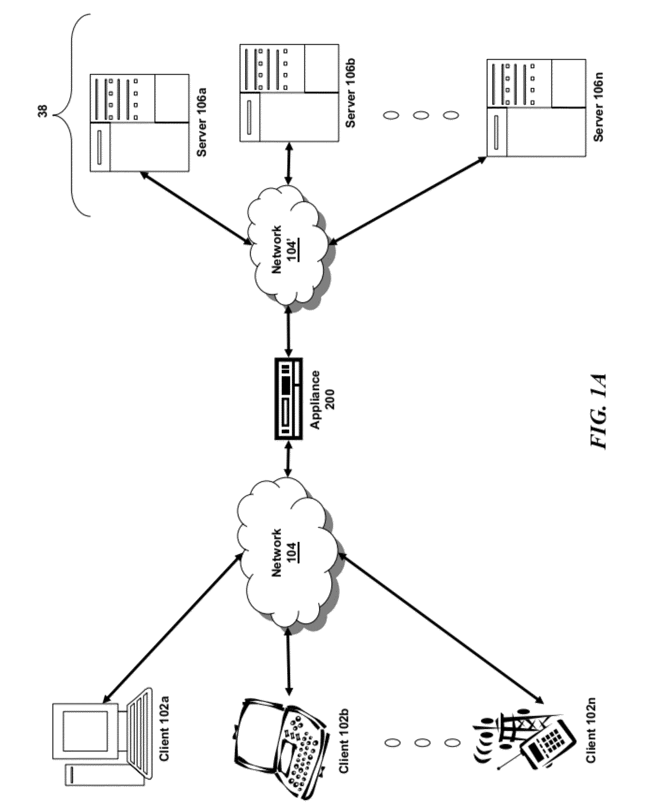 Systems and Methods for Policy Based Integration to Horizontally Deployed WAN Optimization Appliances