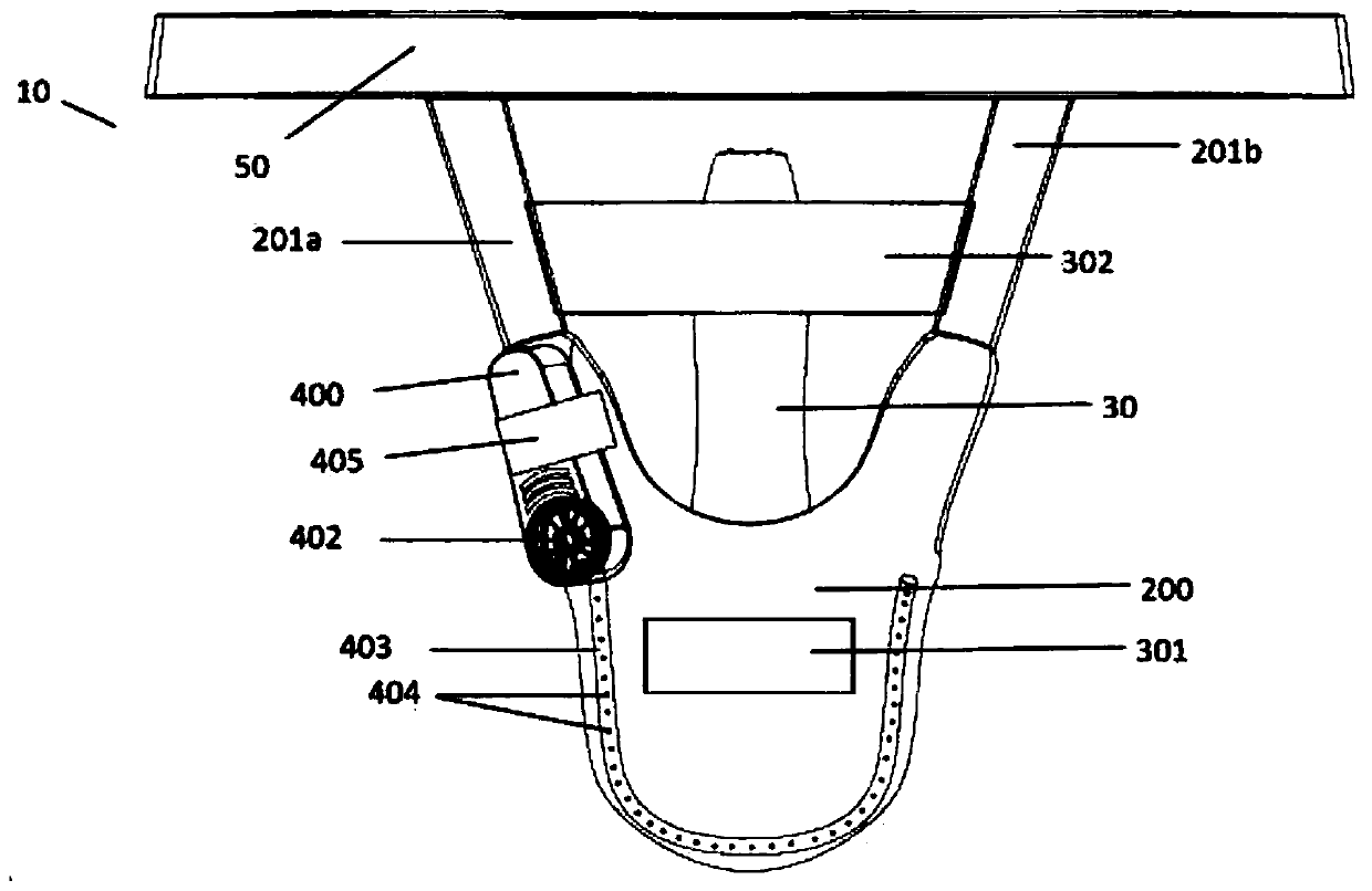 Functional underwear support