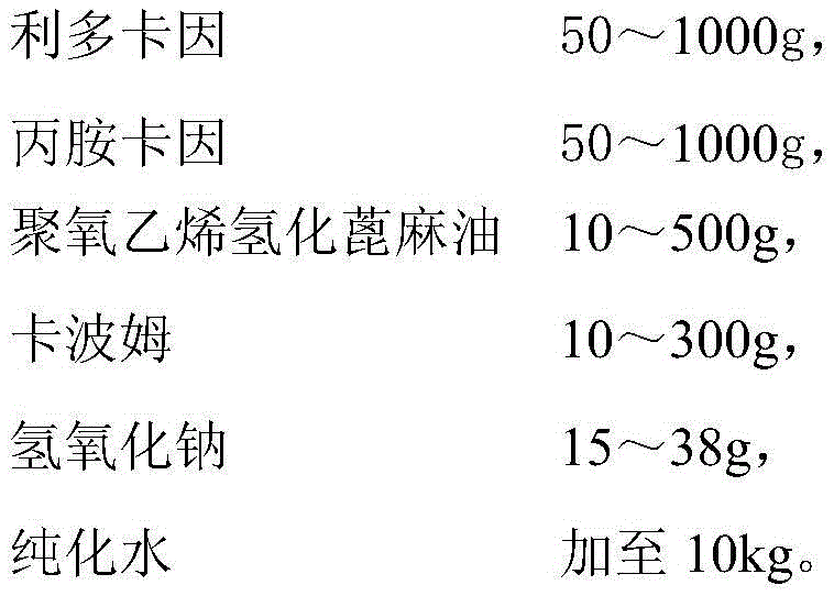 Compound xylocaine cream pharmaceutical composition and preparation method thereof