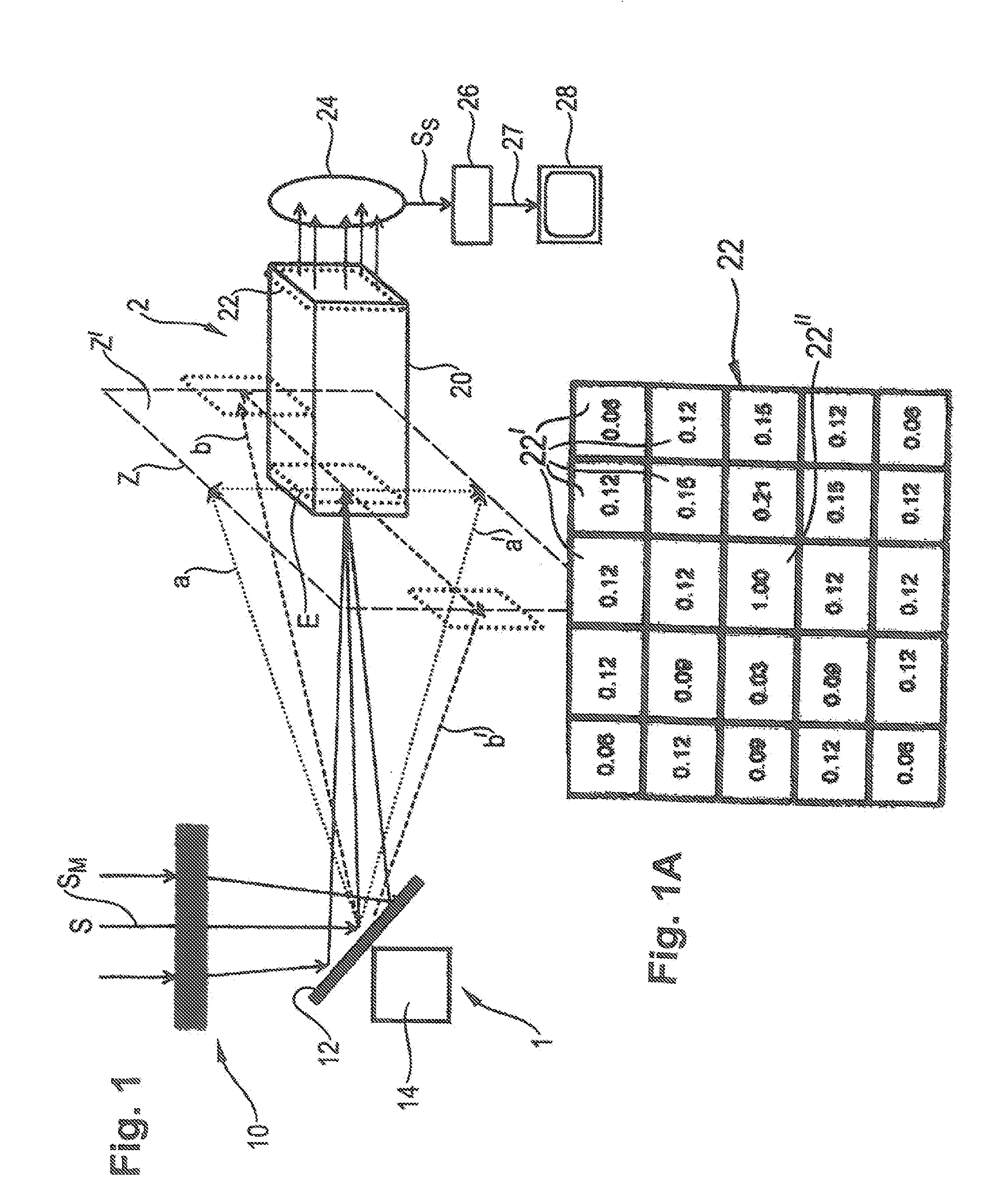 Method for Image Processing and Method that Can be Performed Therewith For the Automatic Detection of Objects, Observation Device and Method for High-Precision Tracking of the Course Followed by Launched Rockets over Large Distances