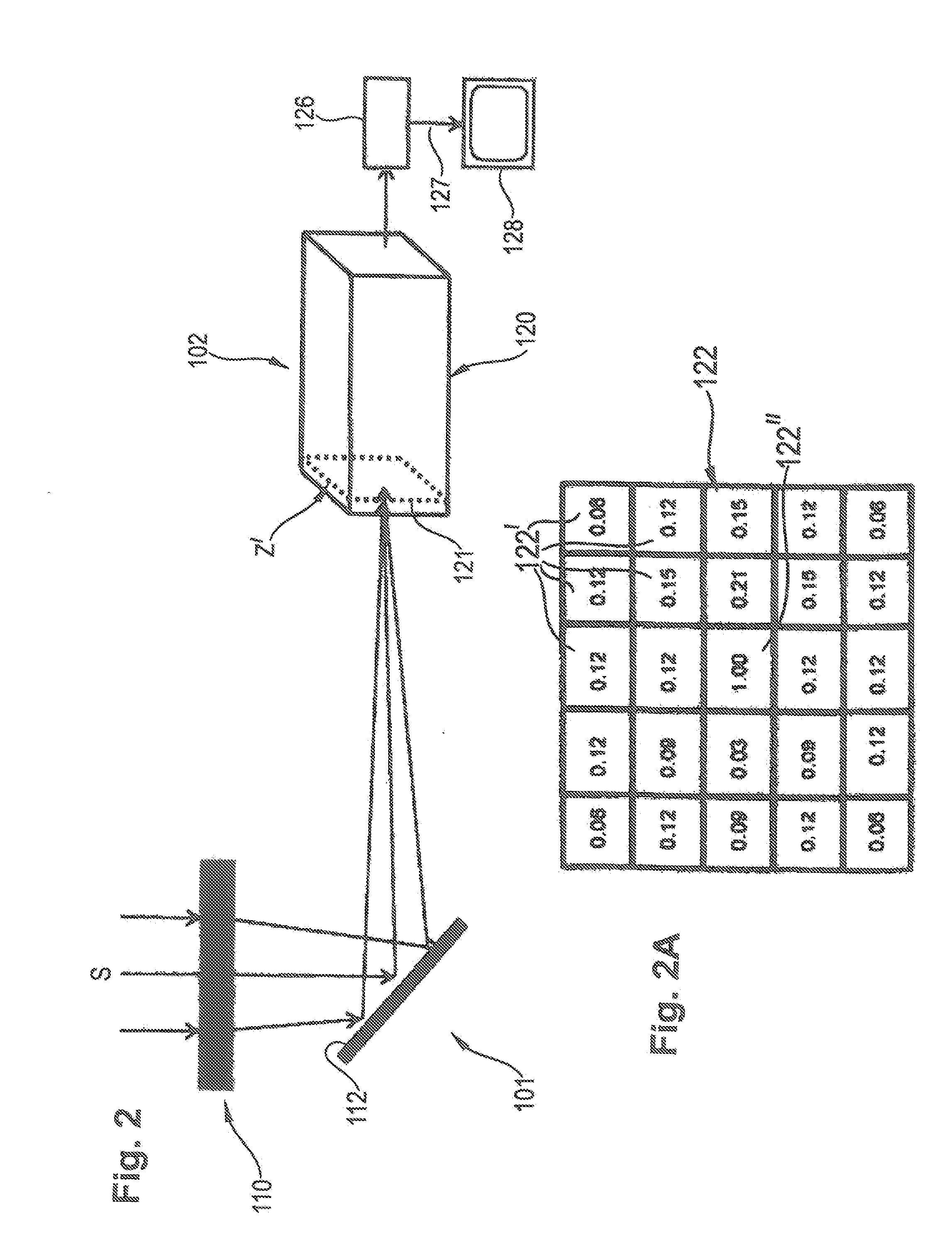Method for Image Processing and Method that Can be Performed Therewith For the Automatic Detection of Objects, Observation Device and Method for High-Precision Tracking of the Course Followed by Launched Rockets over Large Distances