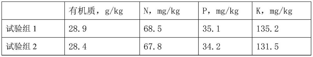 Method for preparing soil conditioner by utilizing sediments in plateau lake