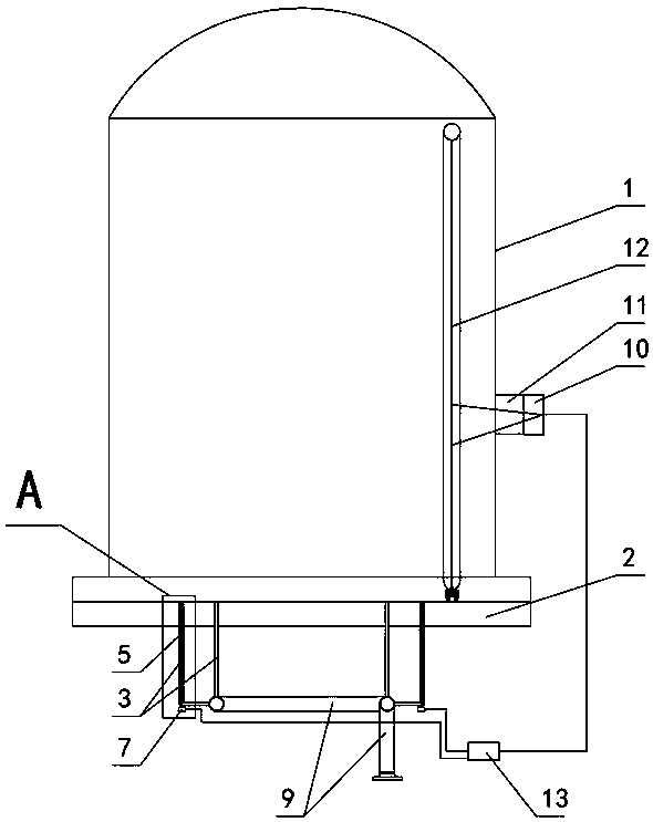 Reduction furnace chassis device variable in feeding flow velocity
