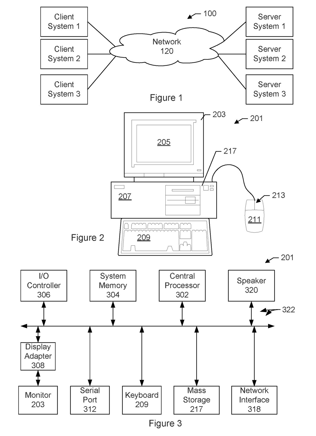 Secure cloud fabric to connect subnets in different network domains