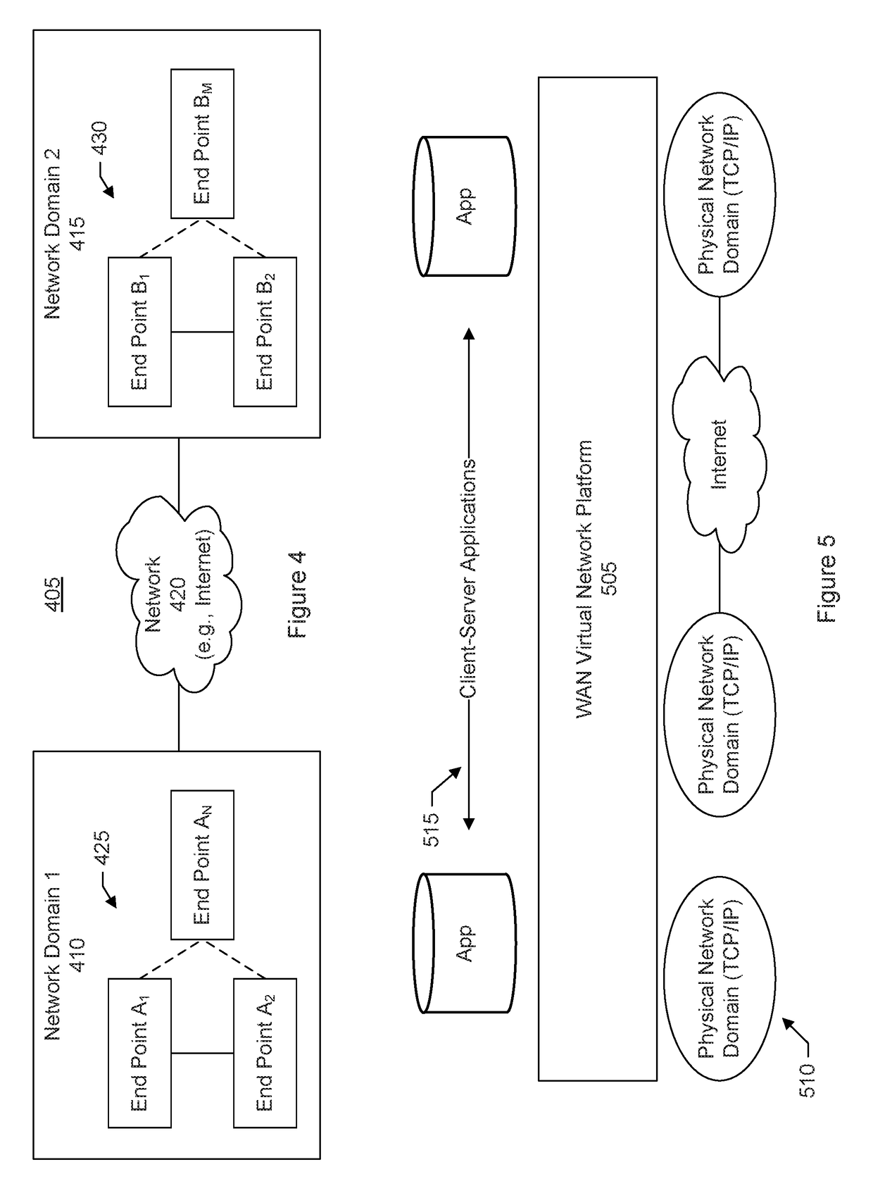 Secure cloud fabric to connect subnets in different network domains