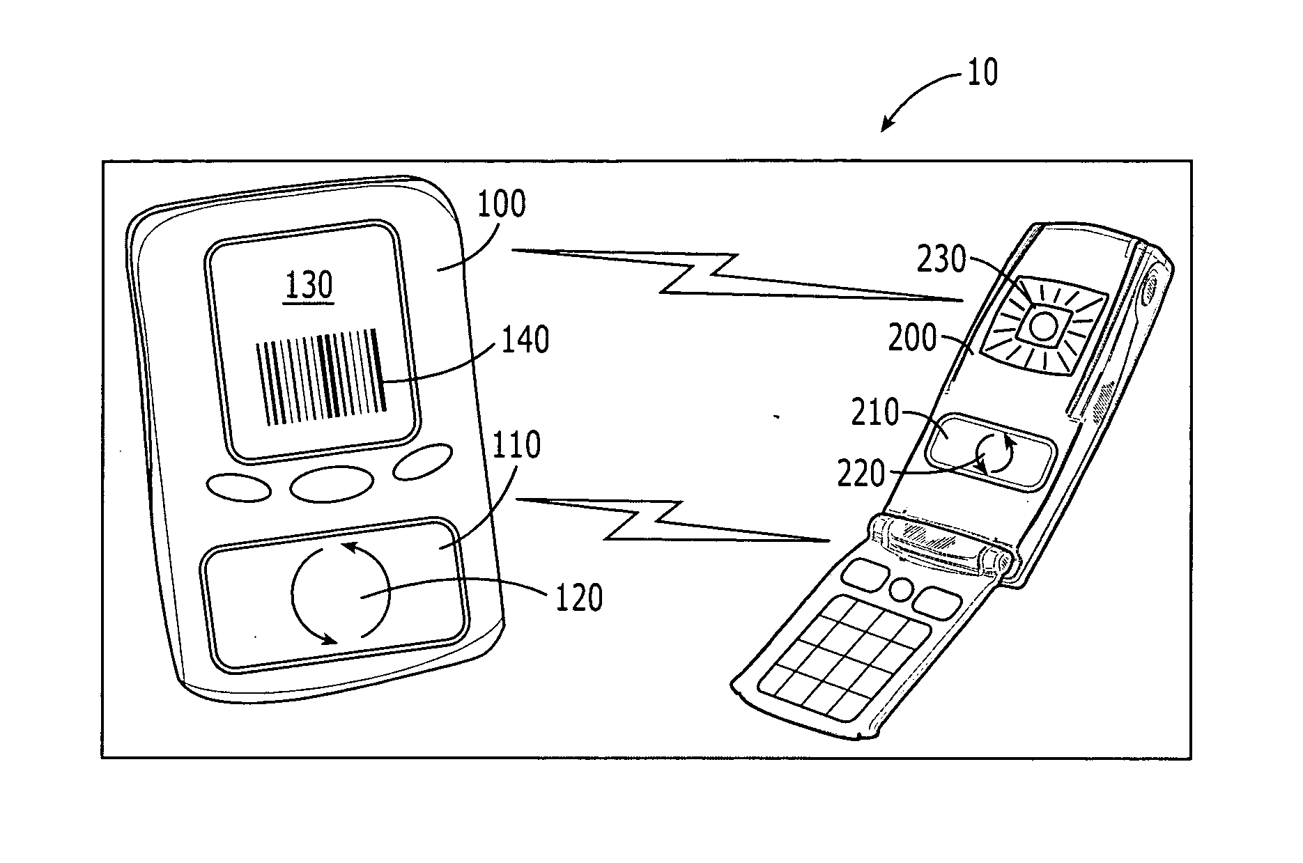 Visual encoding of a content address to facilitate data transfer in digital devices
