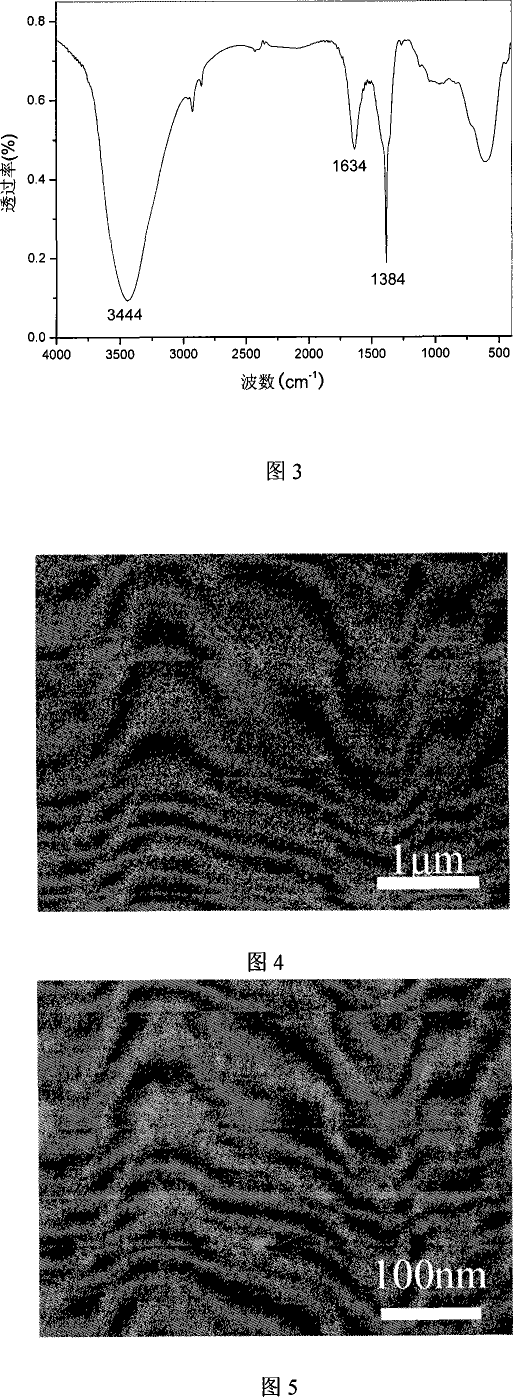 Even compact and transparent laminated double-metal hydroxide film and preparation method thereof