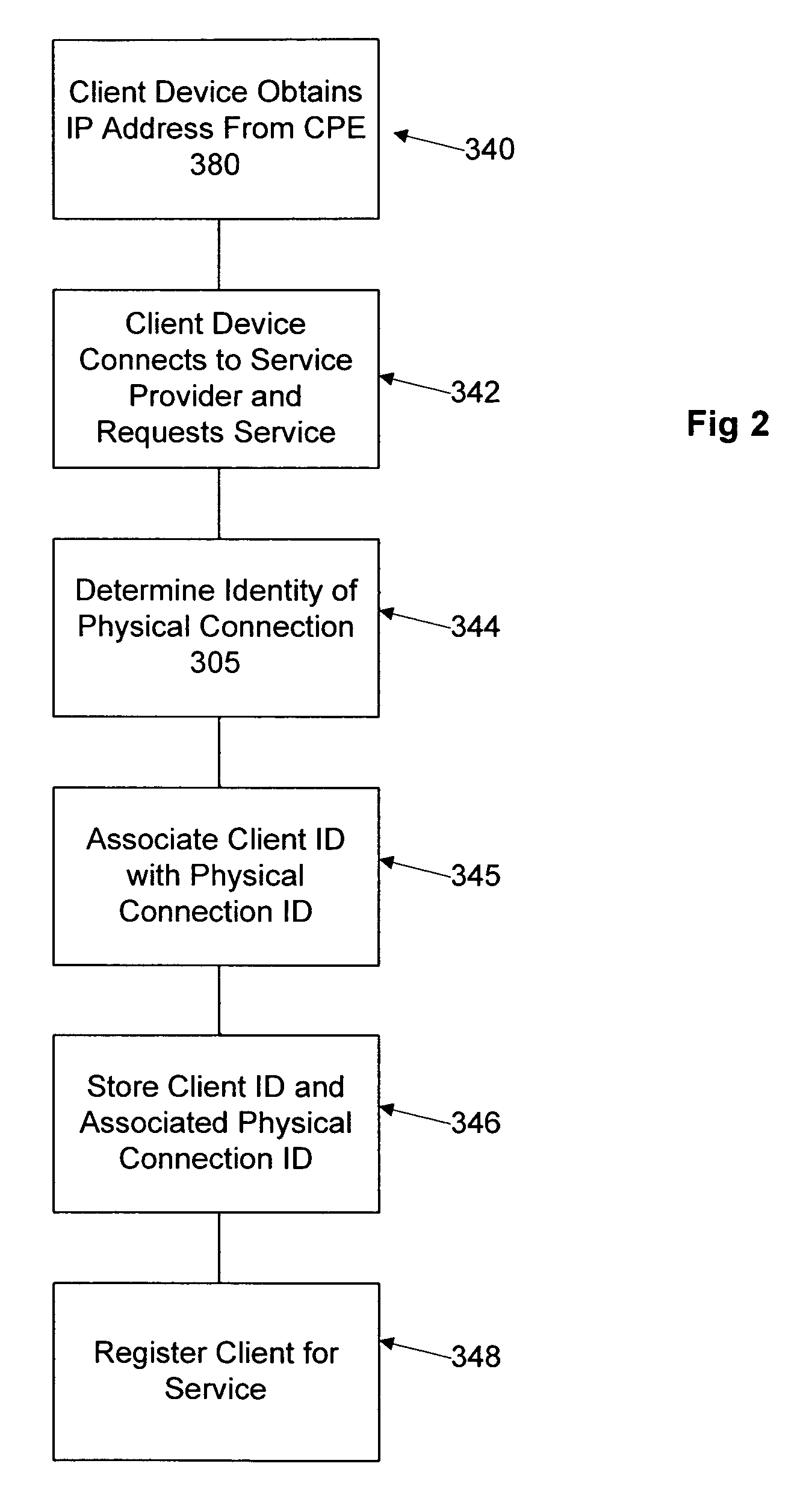 Network user authentication system and method