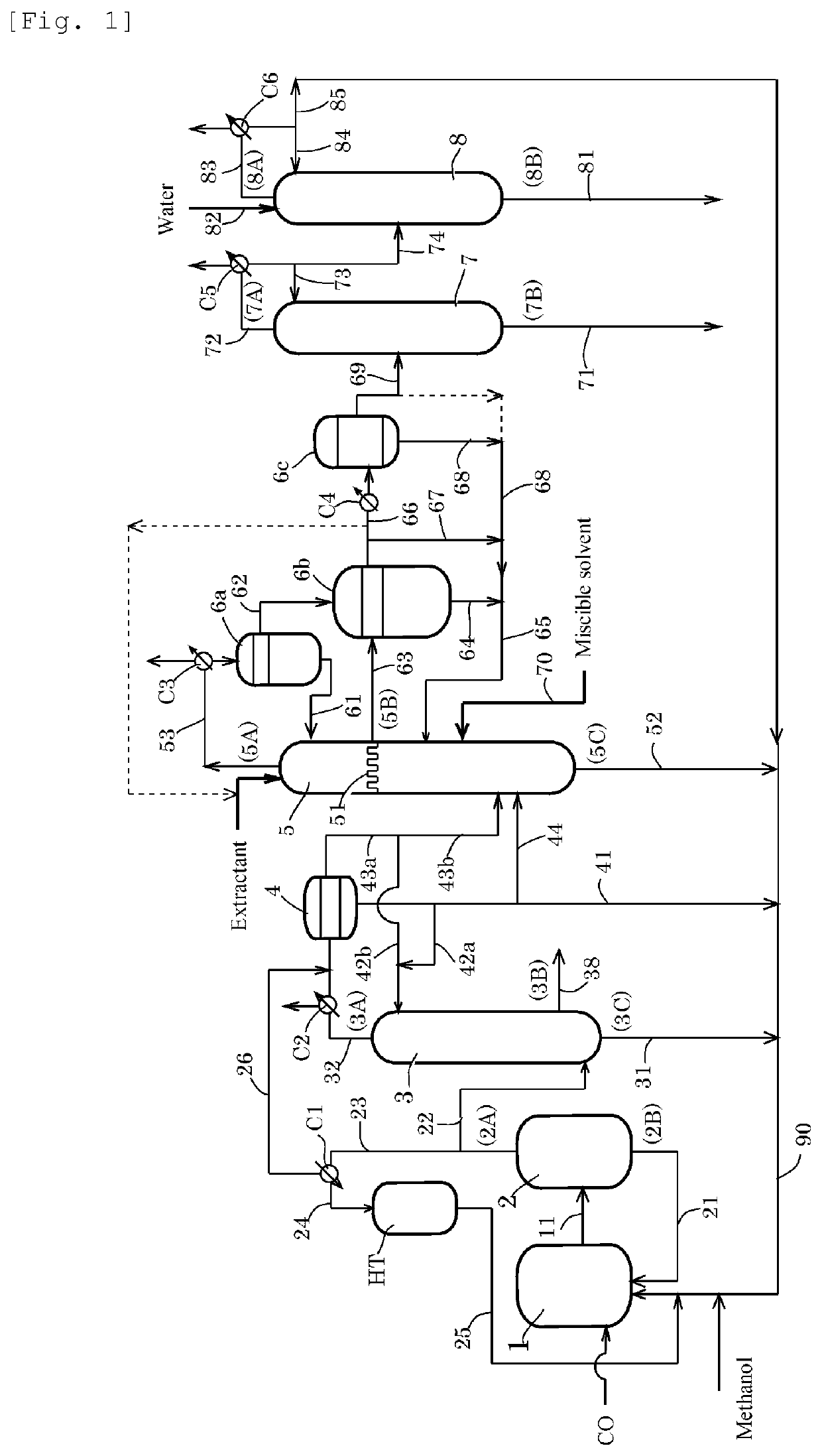 Process for producing acetic acid